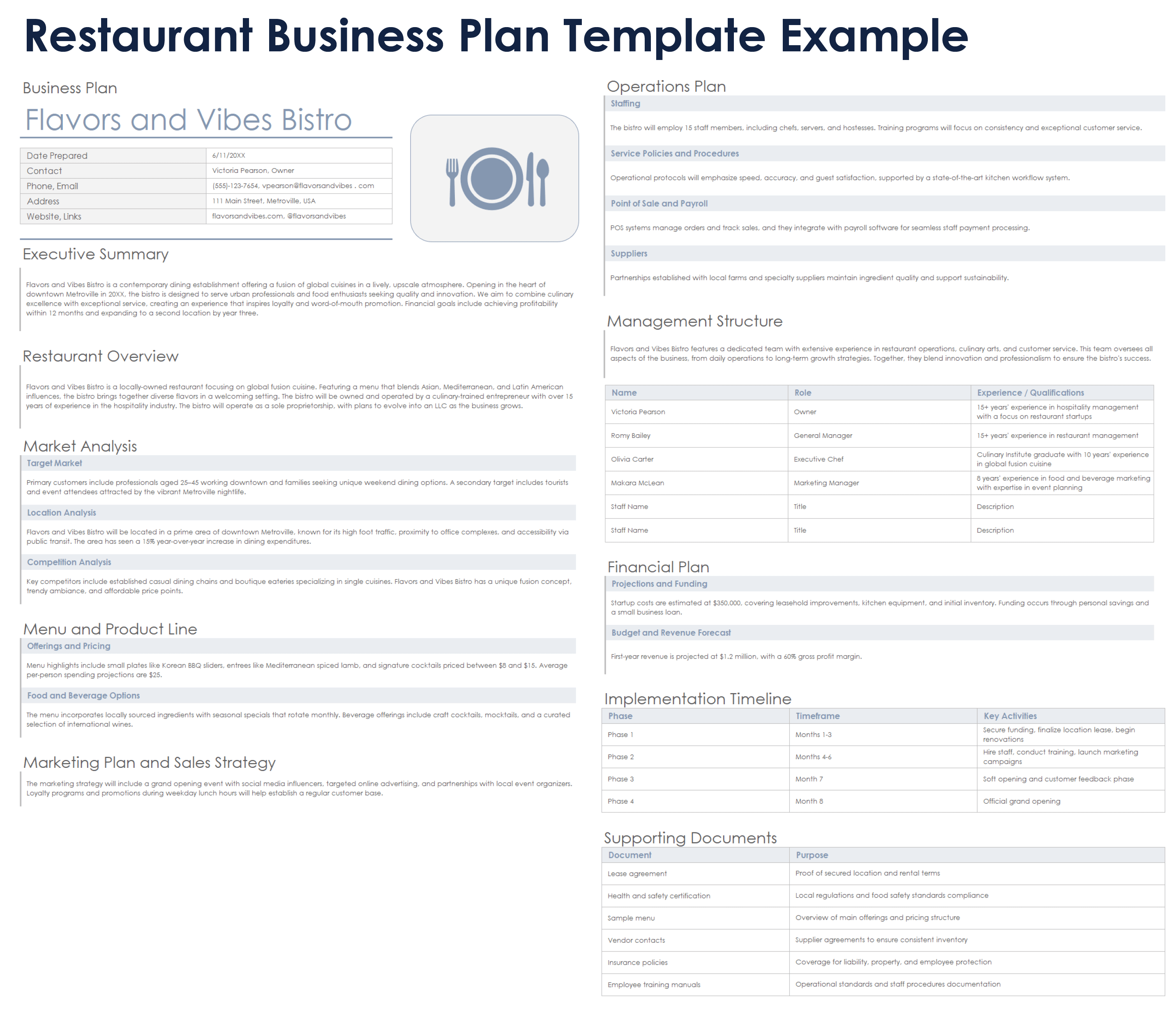 Restaurant Business Plan Template Example