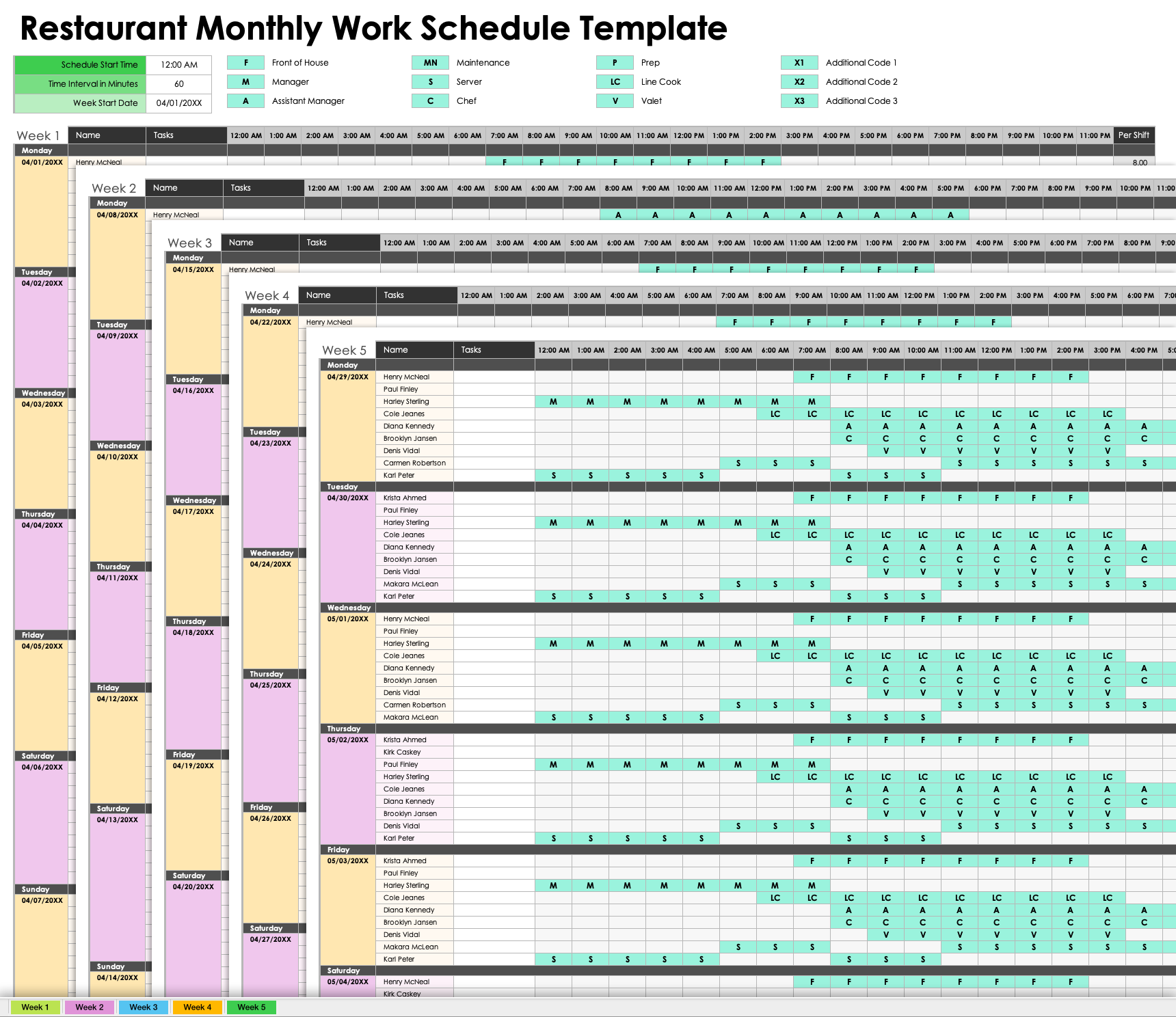 Restaurant Monthly Work Schedule Template