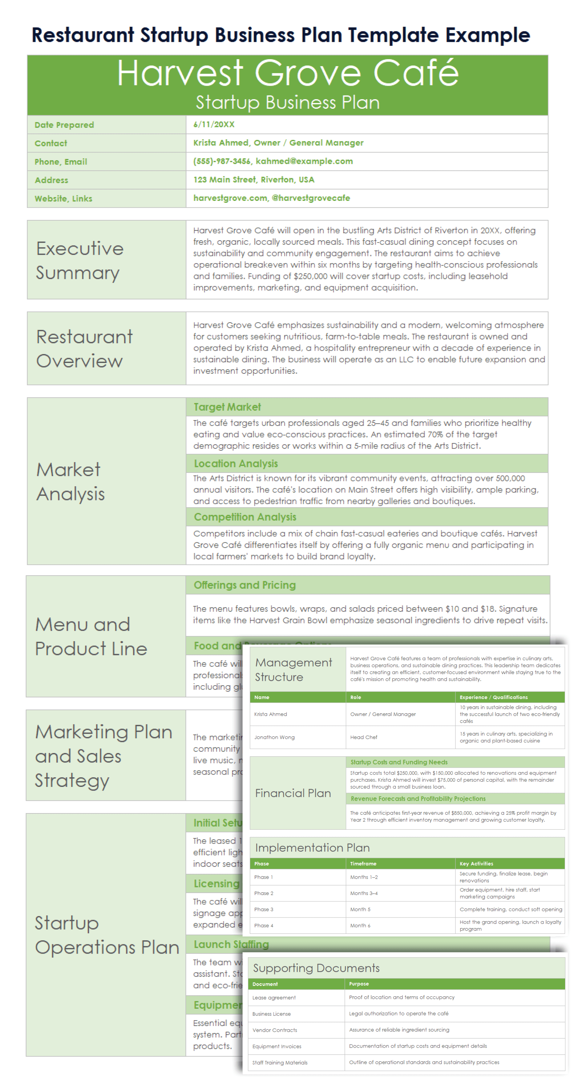 Restaurant Startup Business Plan Template Example