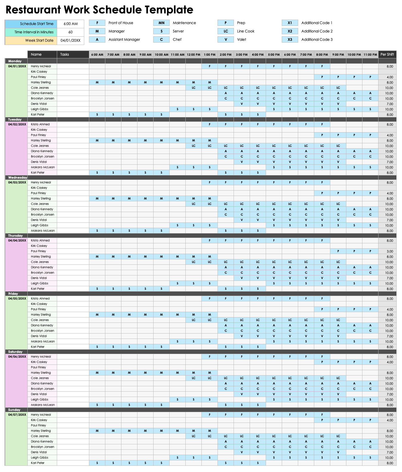Restaurant Work Schedule Template
