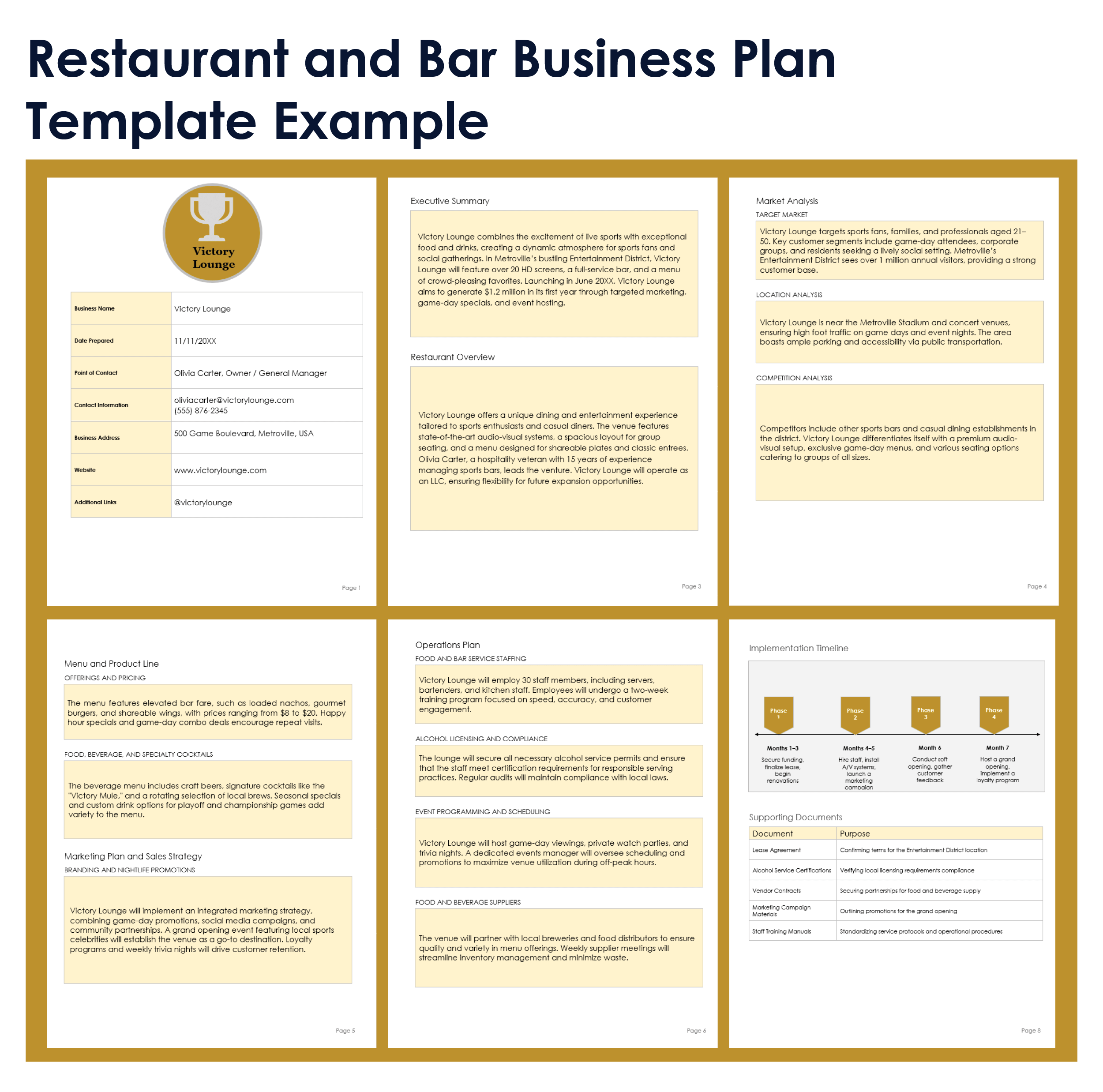 Restaurant and Bar Business Plan Template Example