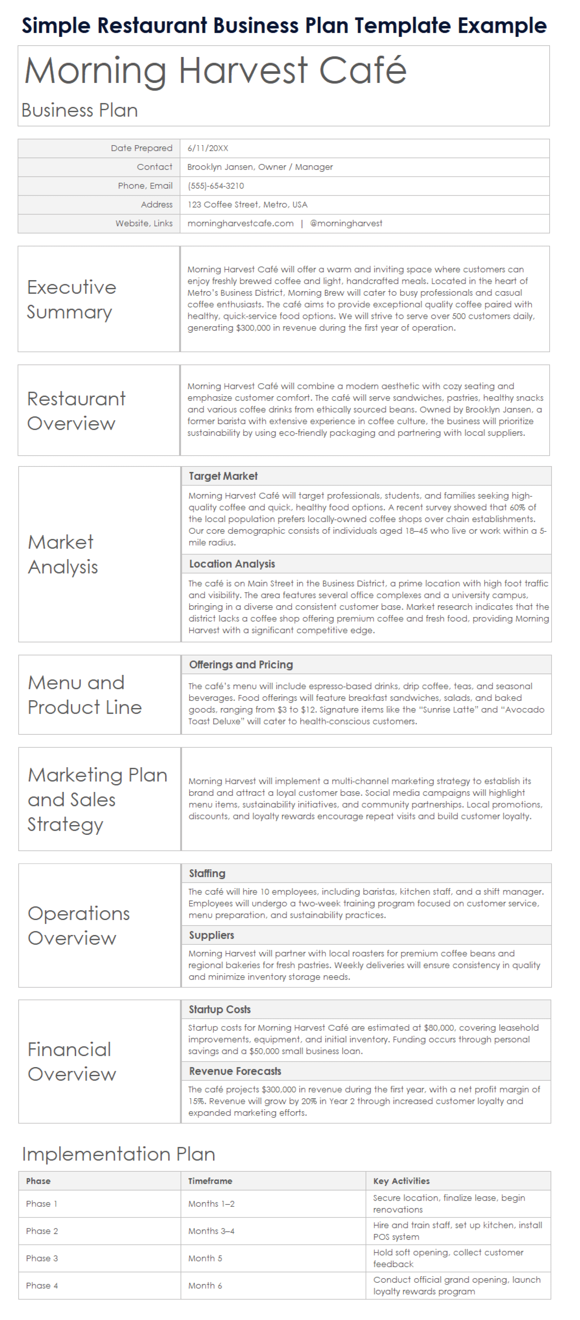 Simple Restaurant Business Plan Template Example