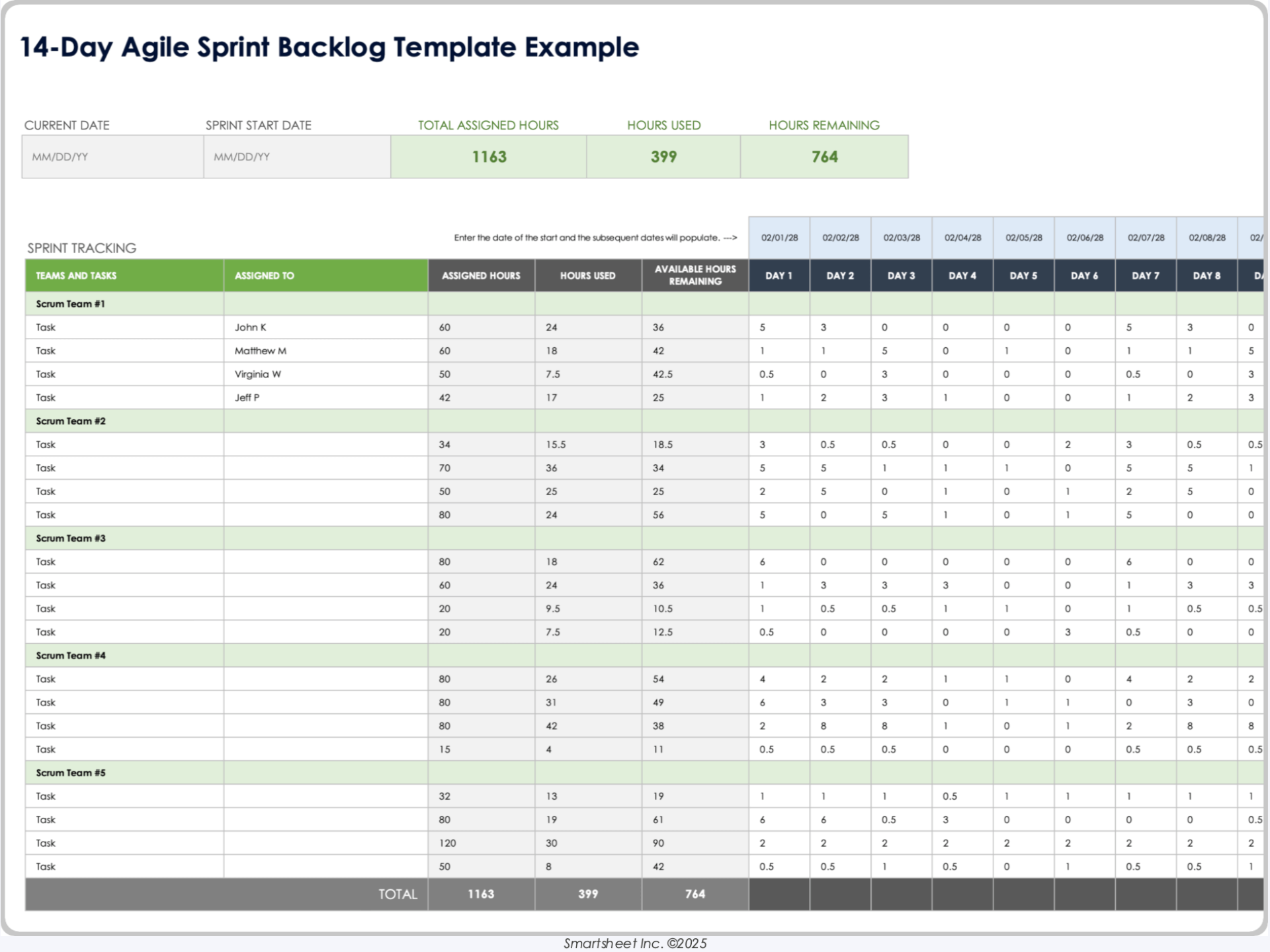 14 Day Agile Sprint Backlog Template