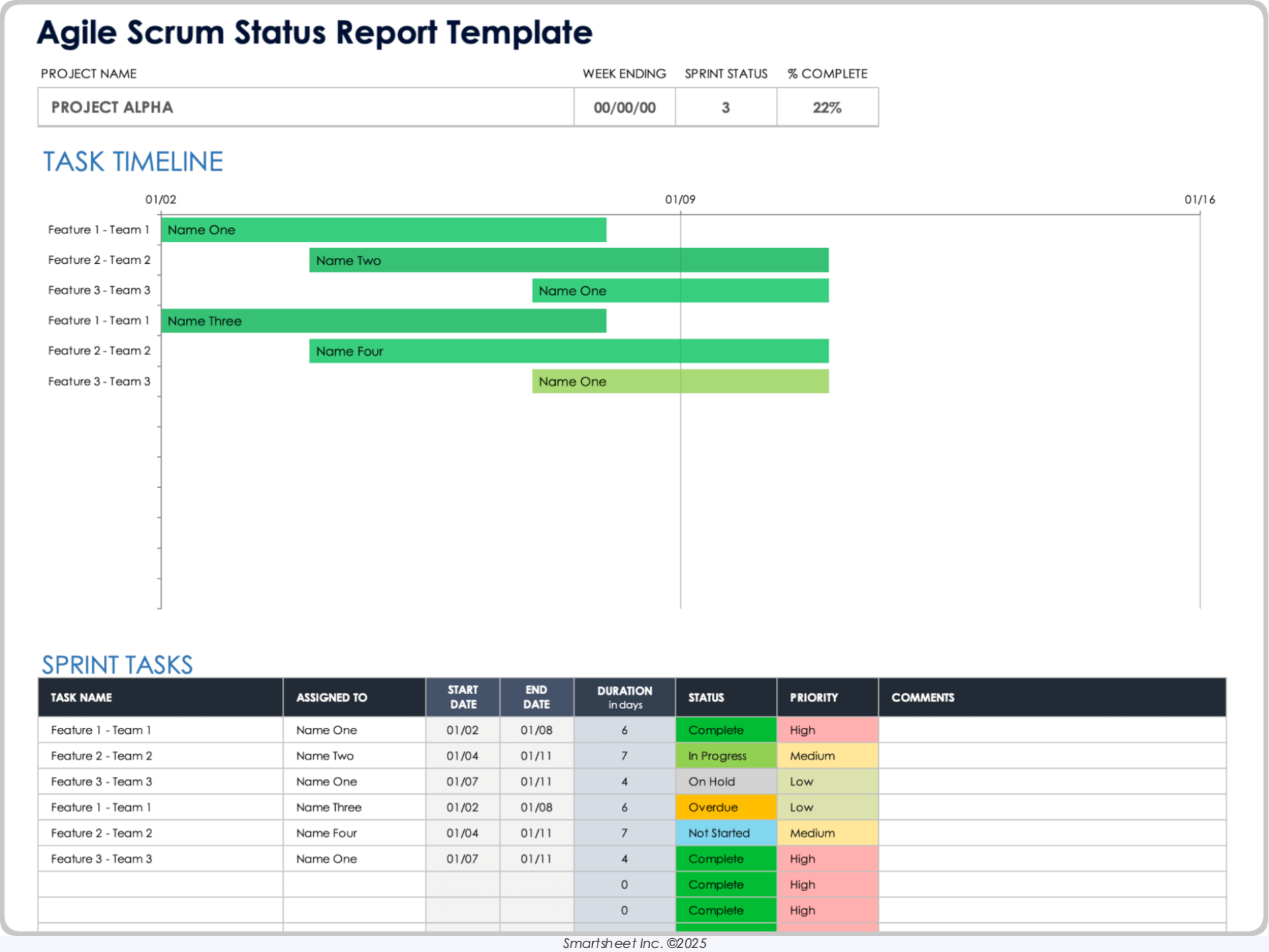 Agile Scrum Status Report