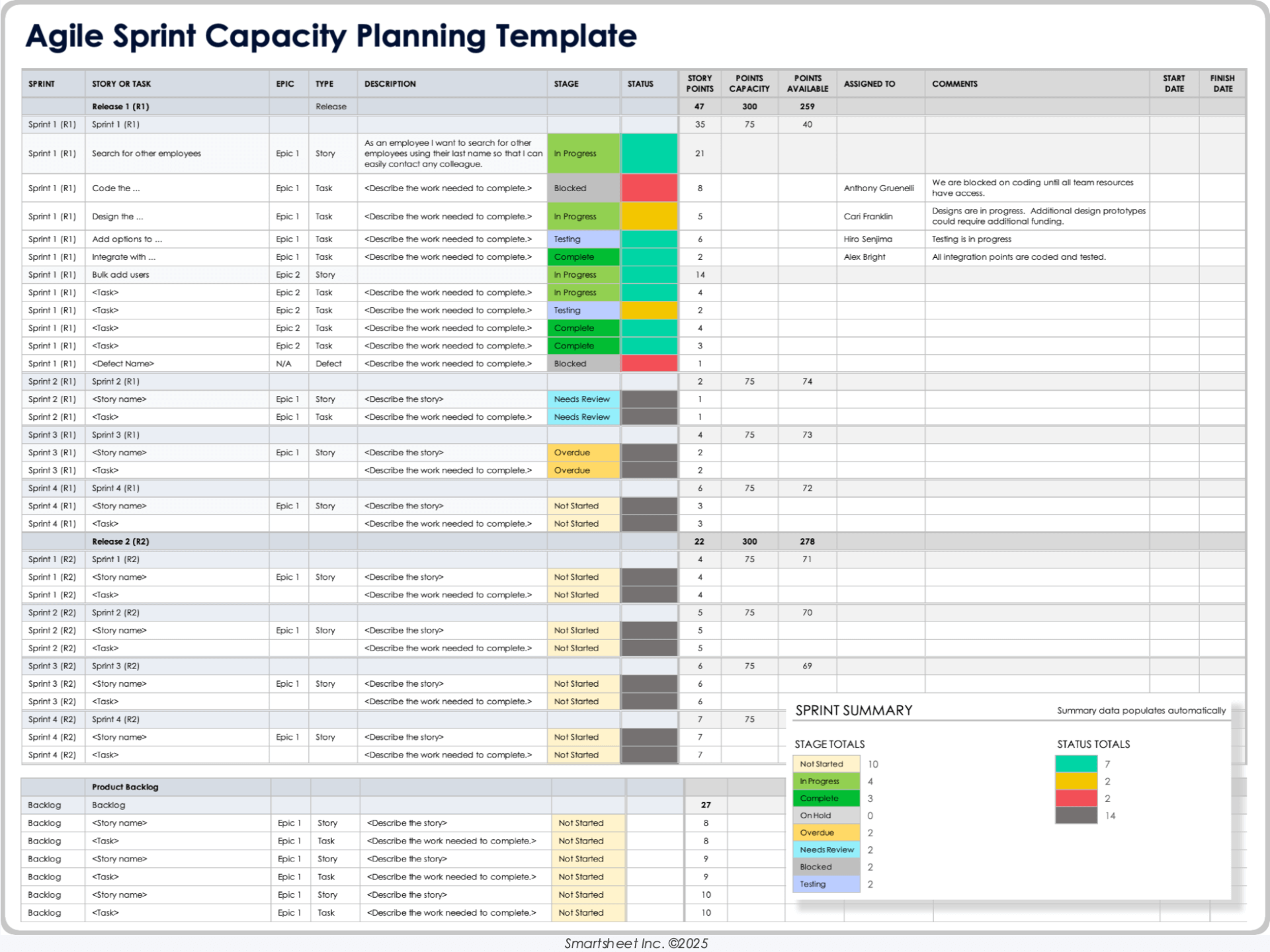 Agile Sprint Capacity Planning Template