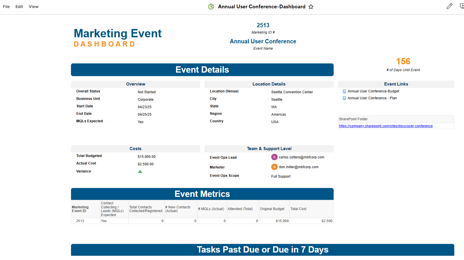 Windrose_Marketing_Dashboards.png