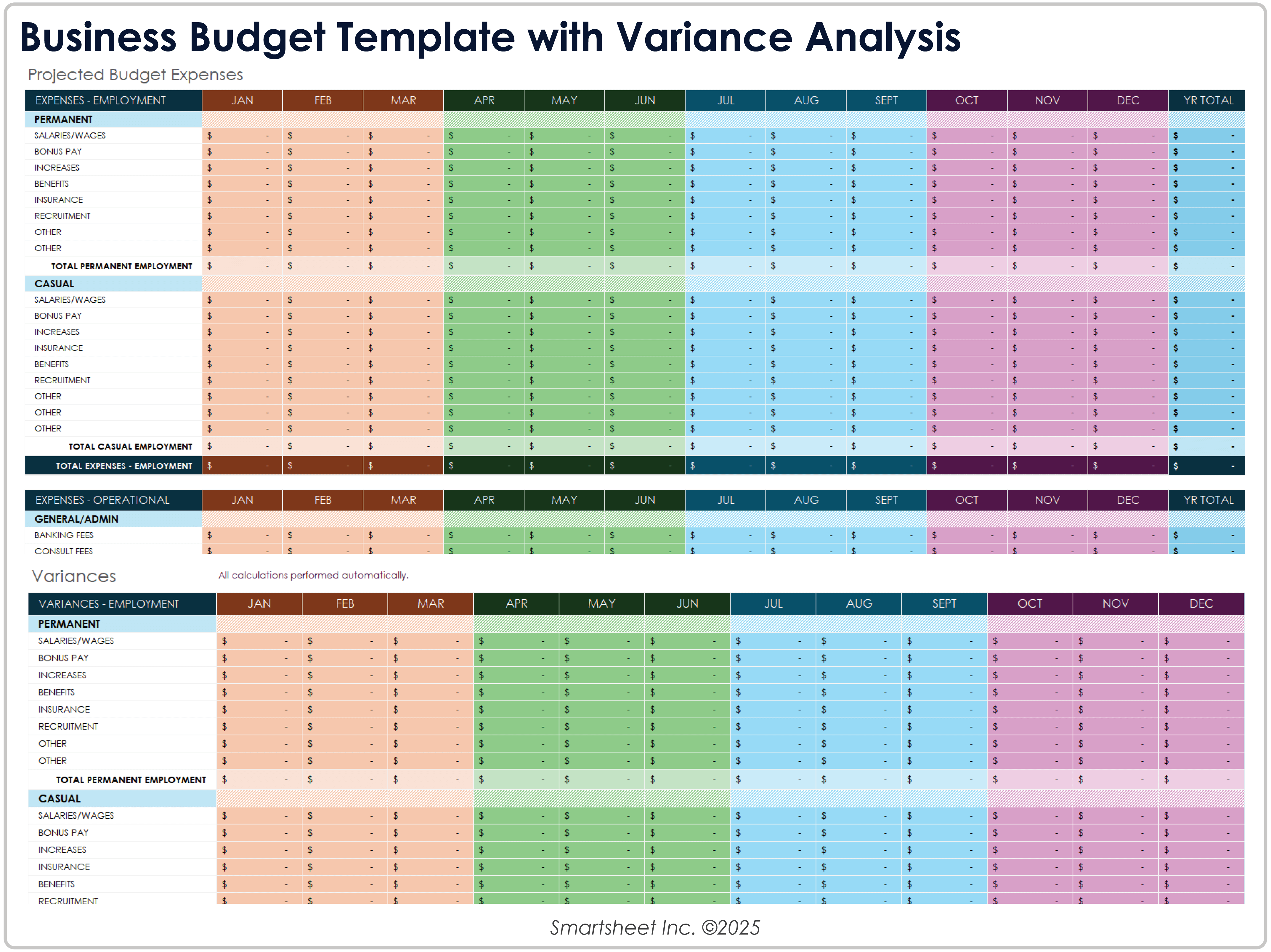 Business Budget Template with Variance Analysis 12332