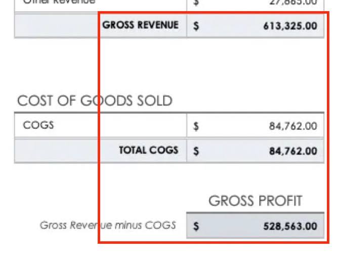 Calculate Gross Profit