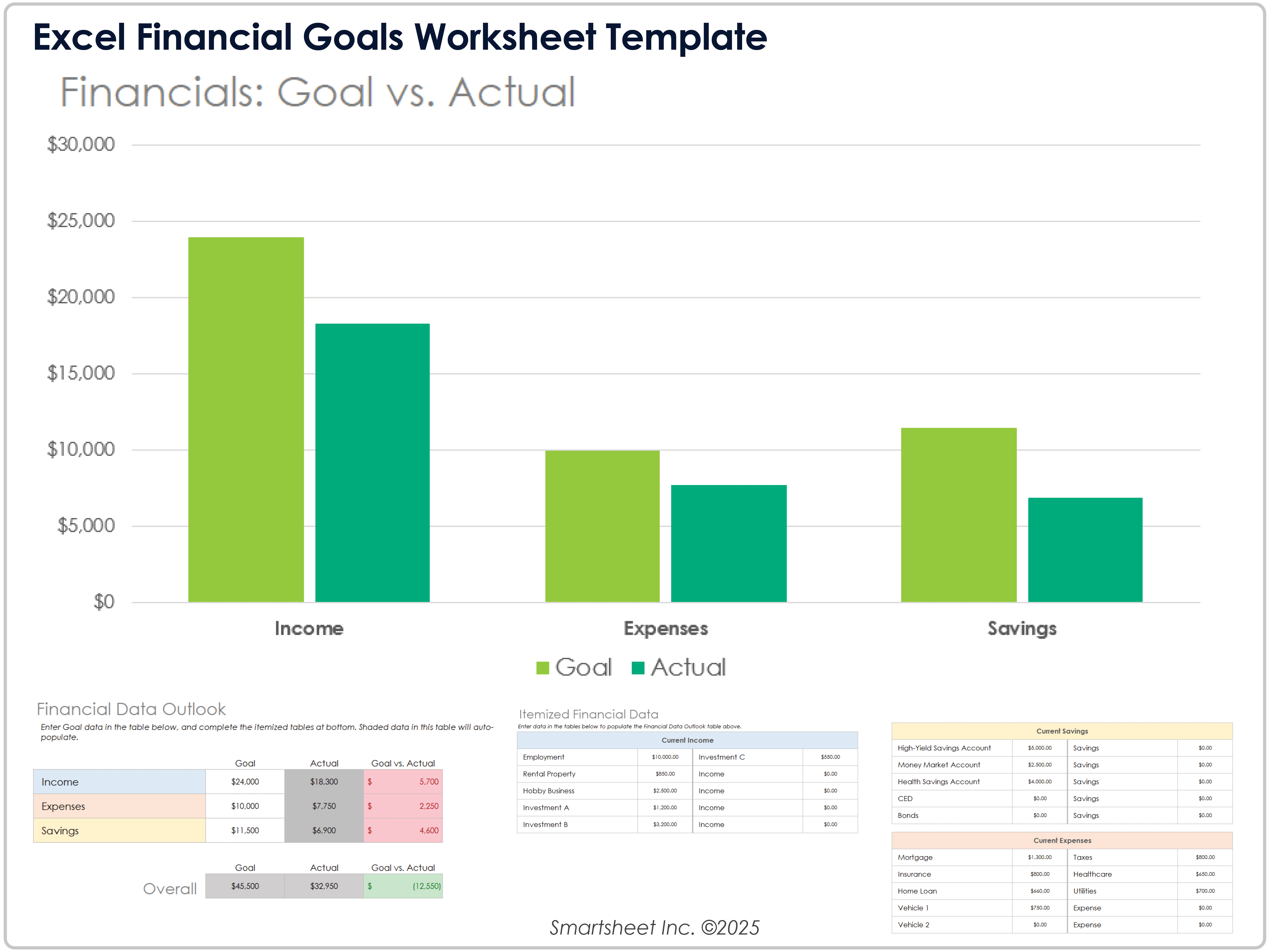 Excel Financial Goals Worksheet 12332 Template