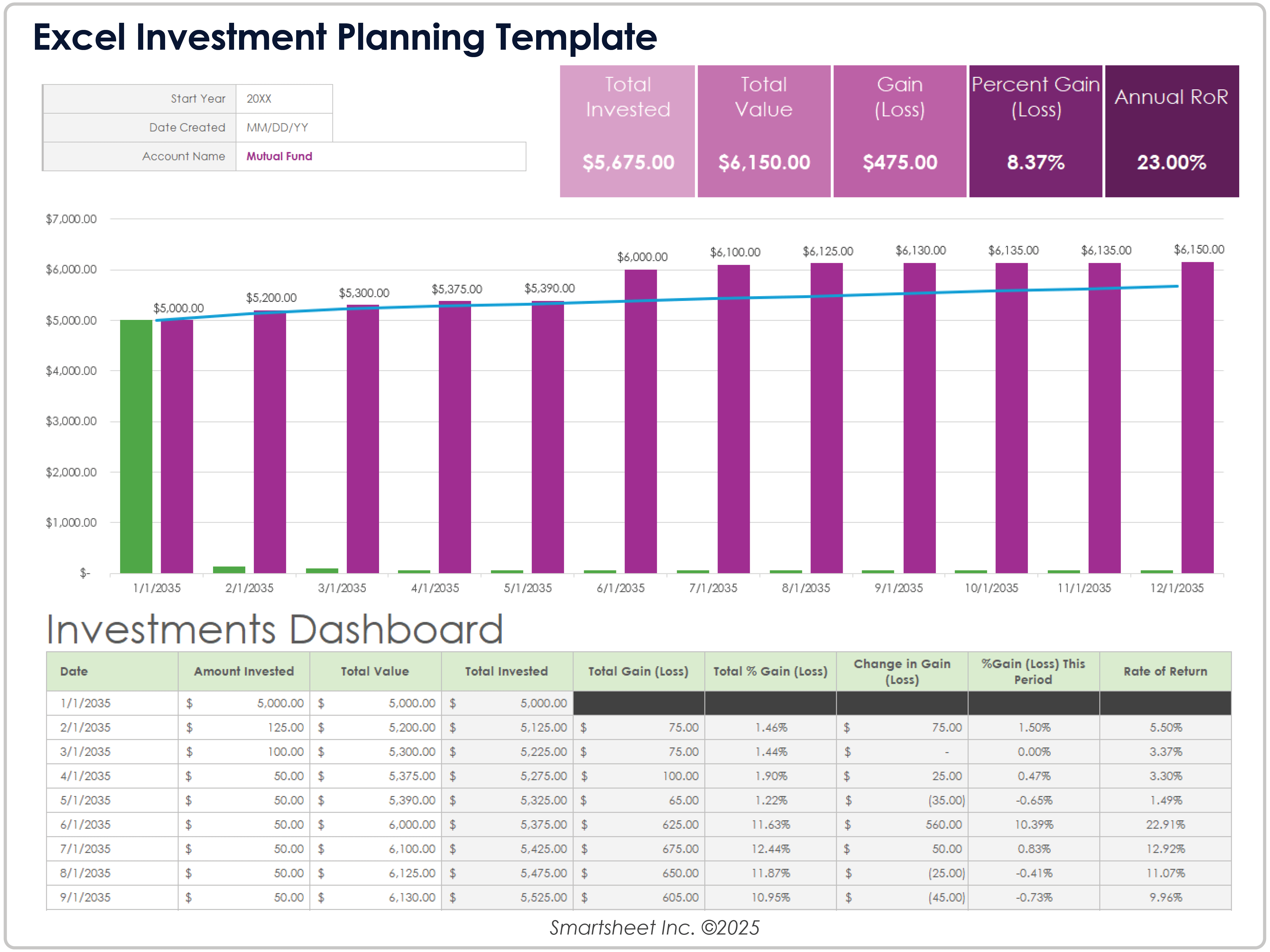 Excel Investment Planning 12332 Template