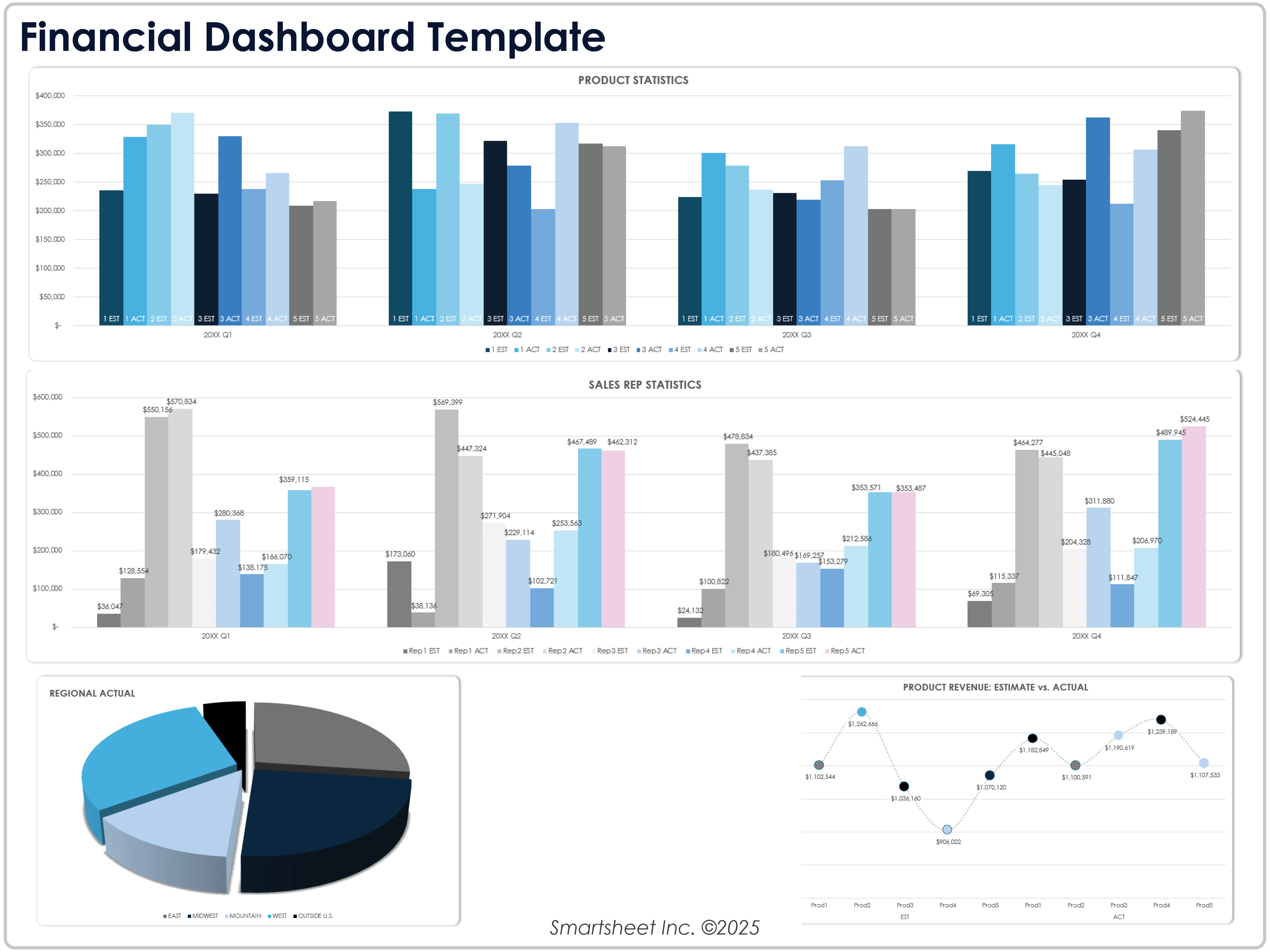 Financial Dashboard 12332 Template