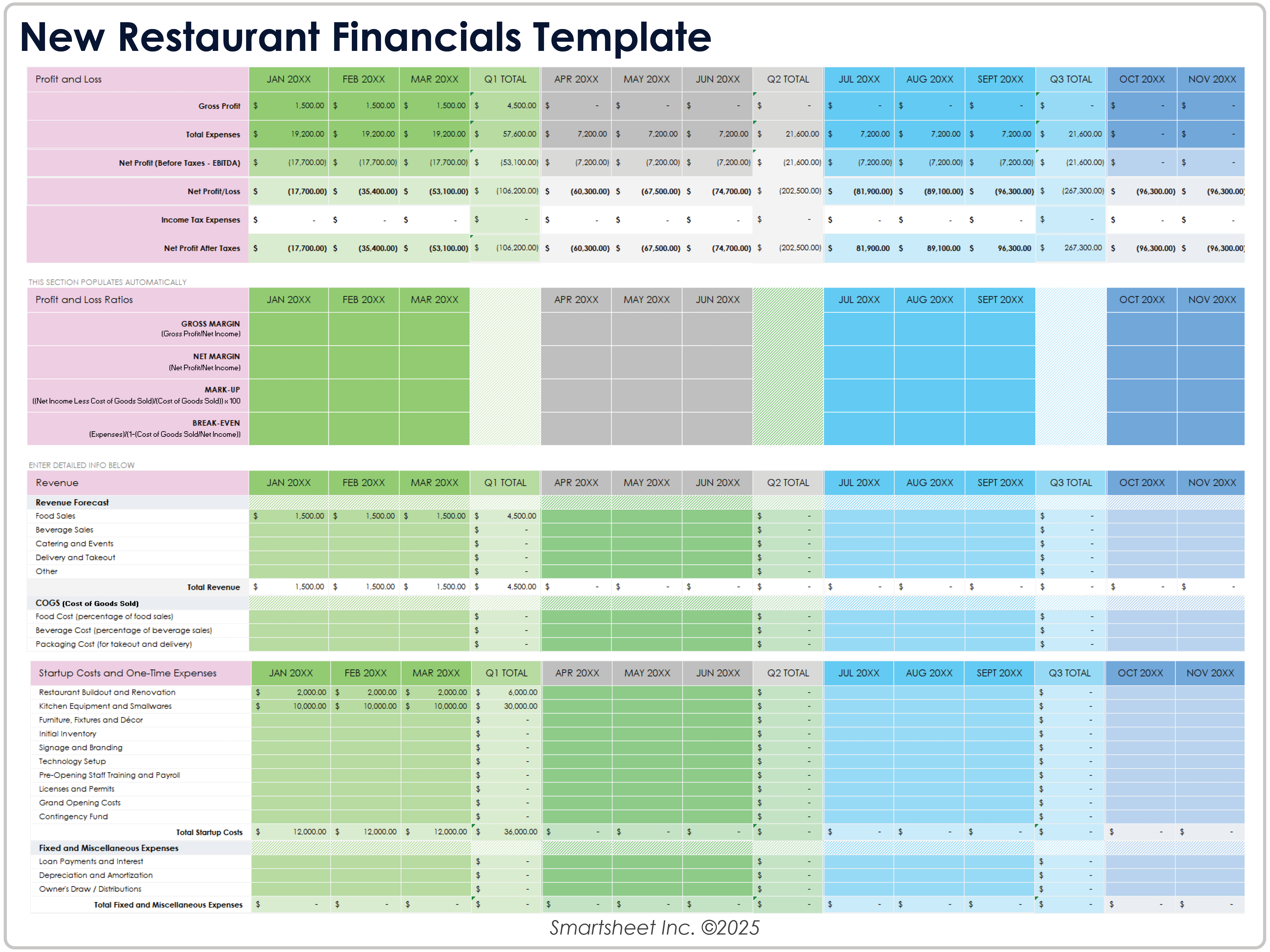 New Restaurant Financials Template