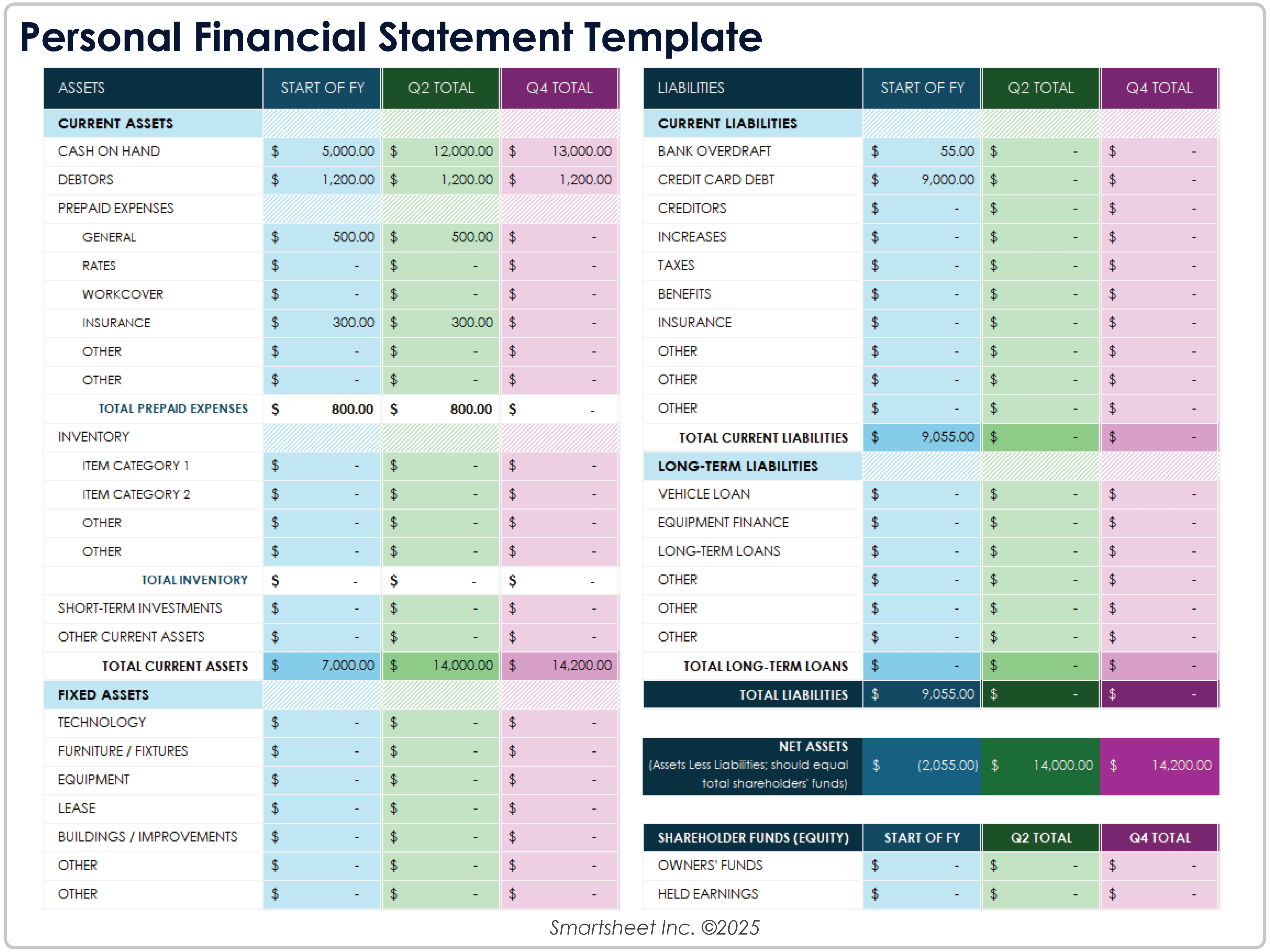 Personal Financial Statement 12332 Template