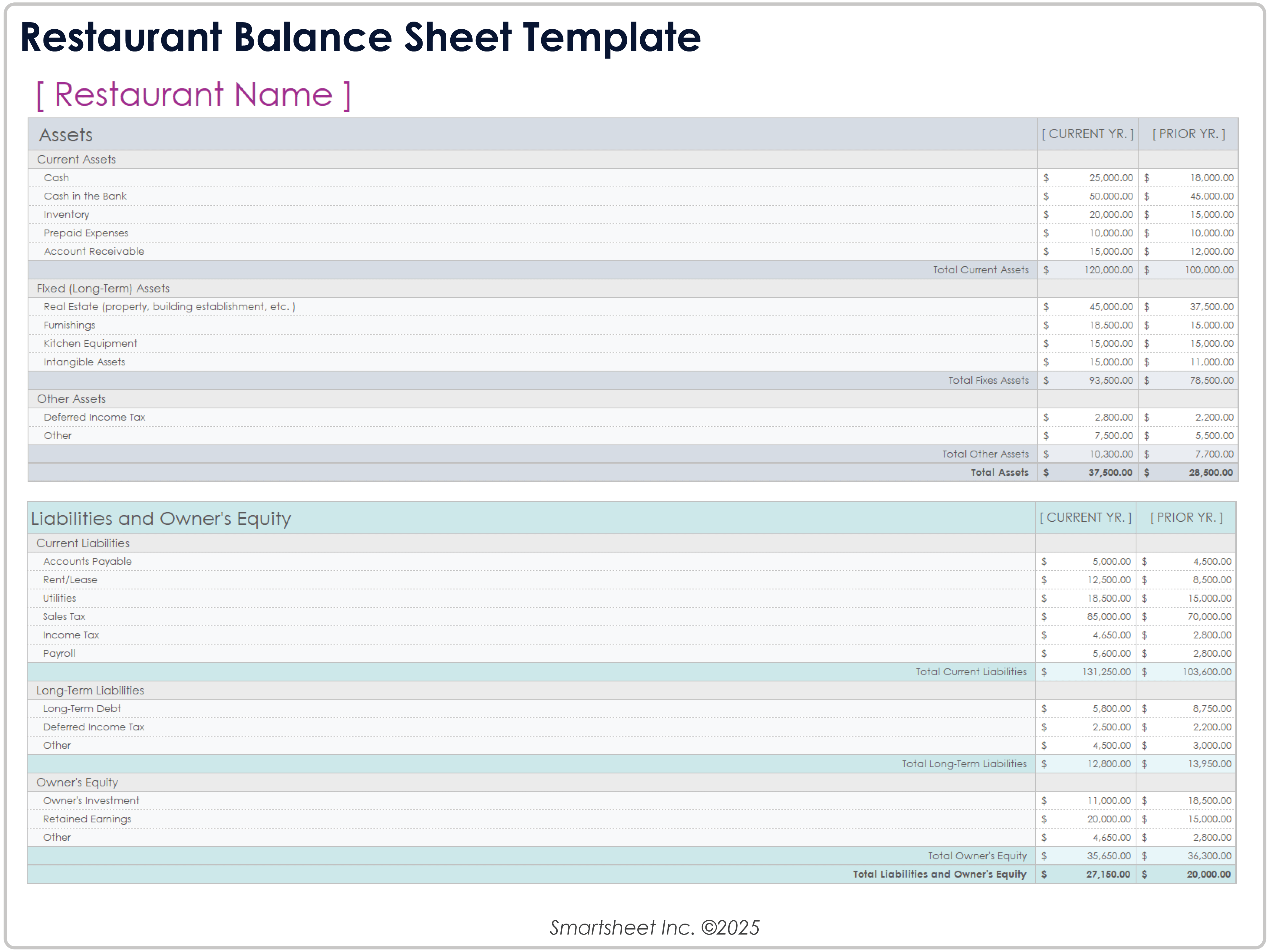 Restaurant Balance Sheet Template
