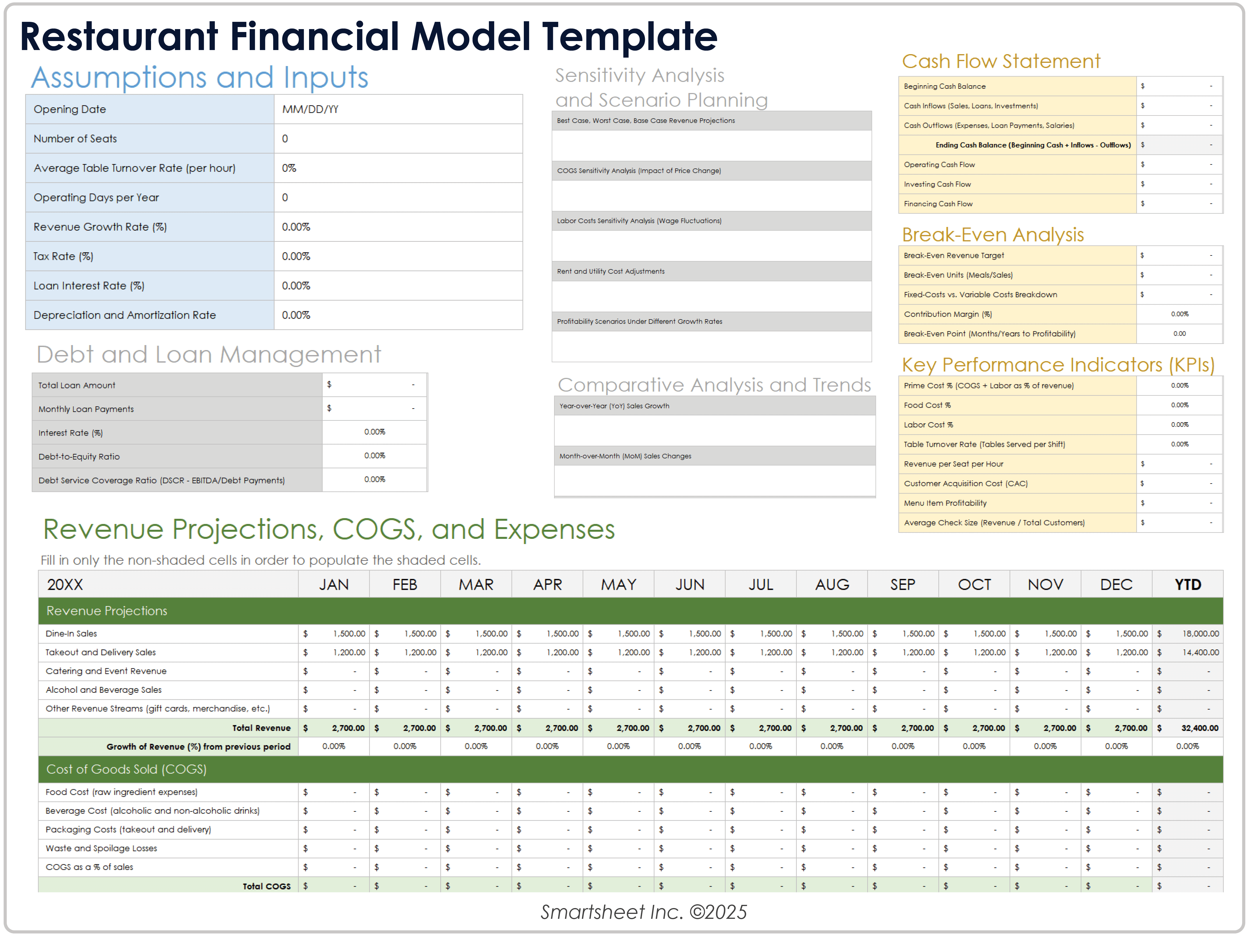 Restaurant Financial Model Template