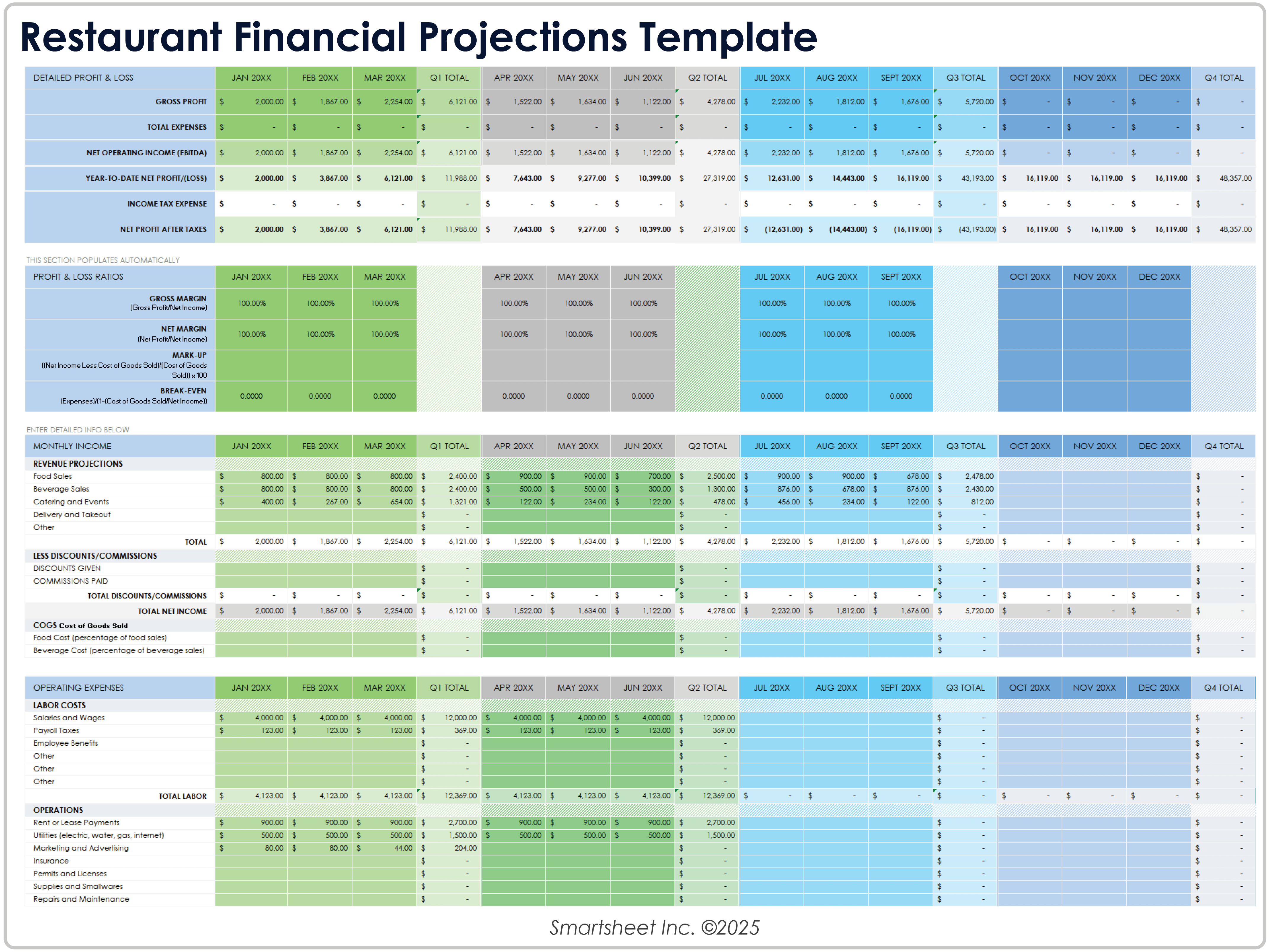 Restaurant Financial Projections Template