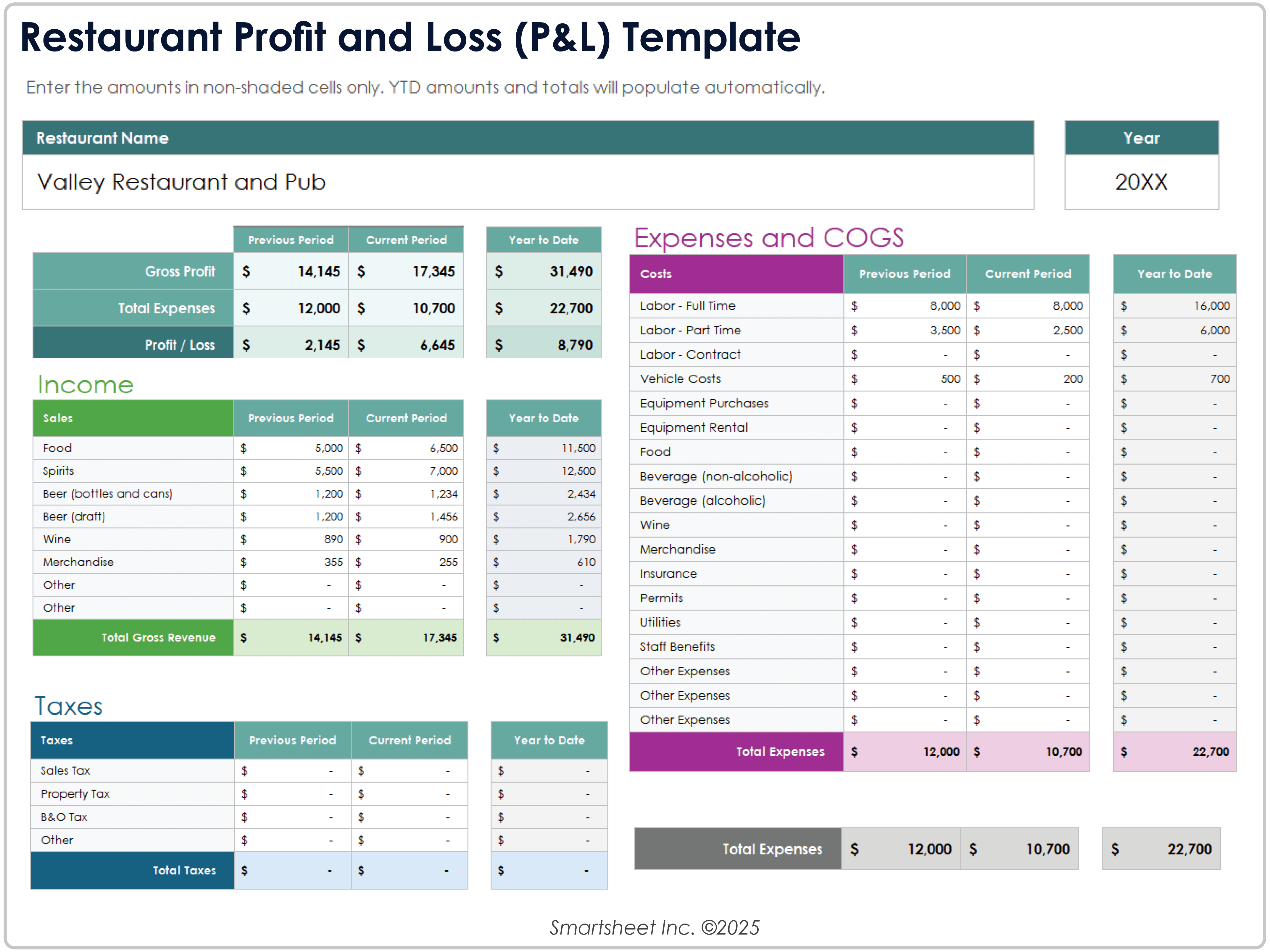 Restaurant P&L Template