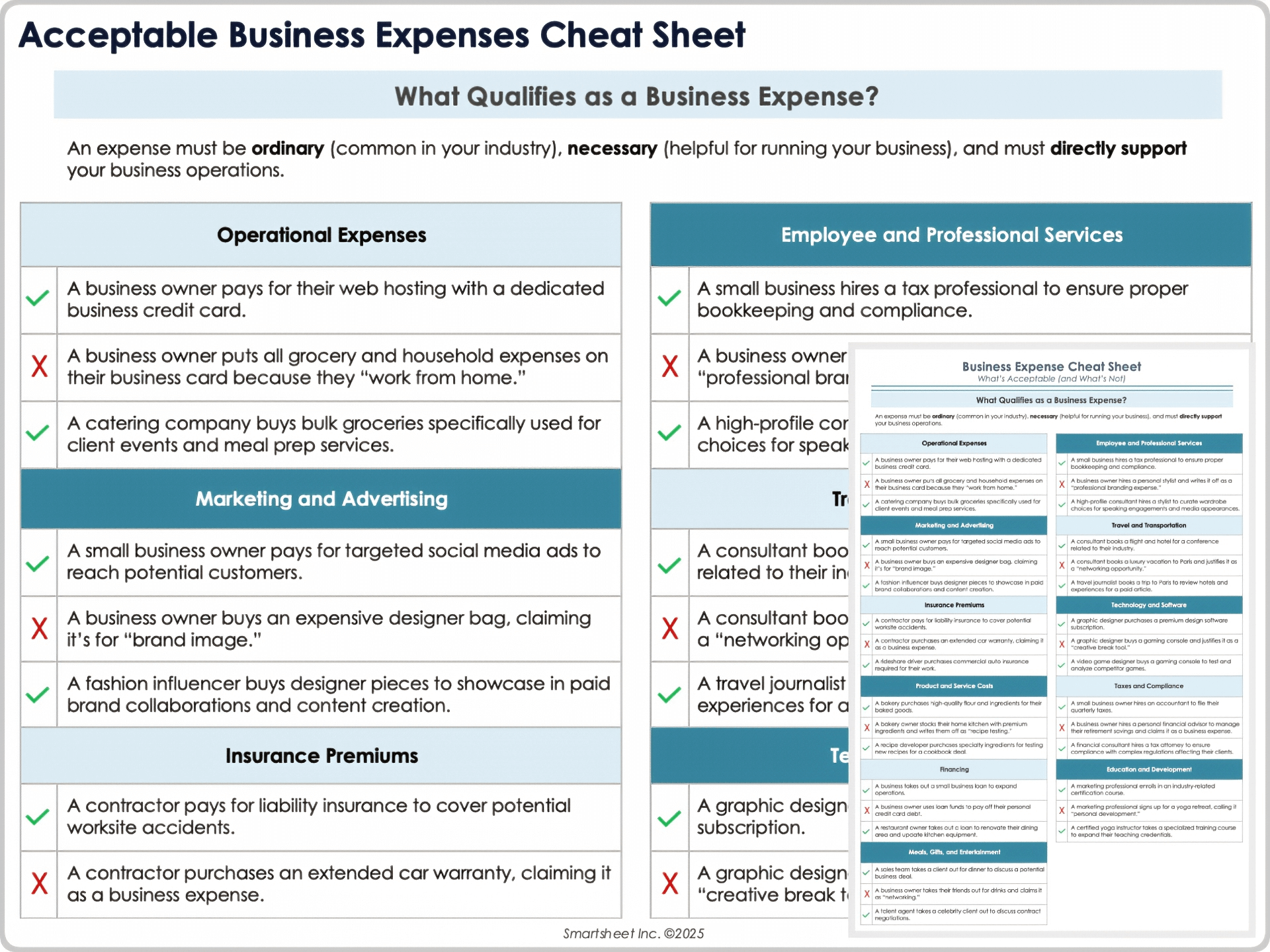 Acceptable Business Expenses Cheat Sheet