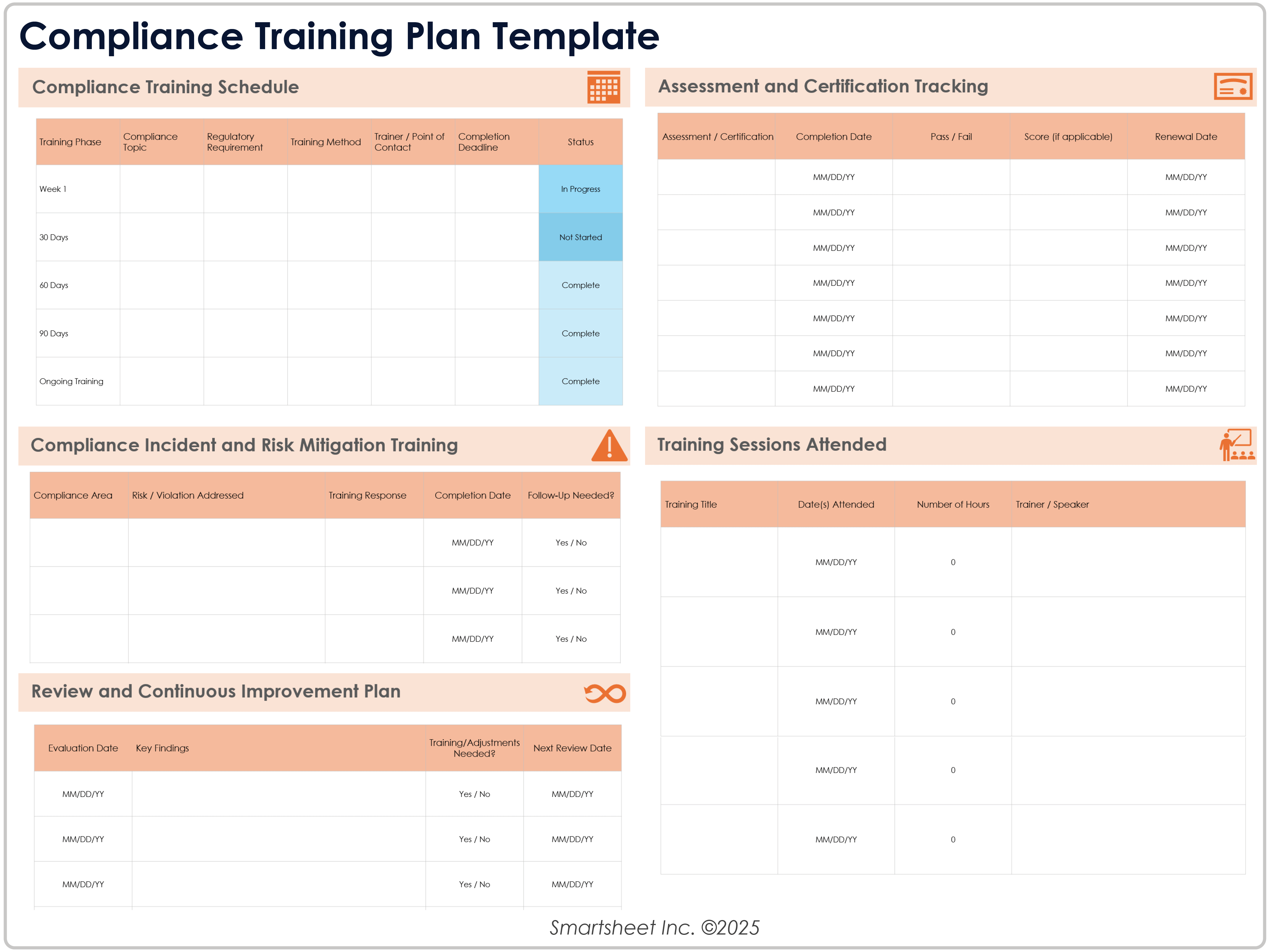 Compliance Training Plan Template