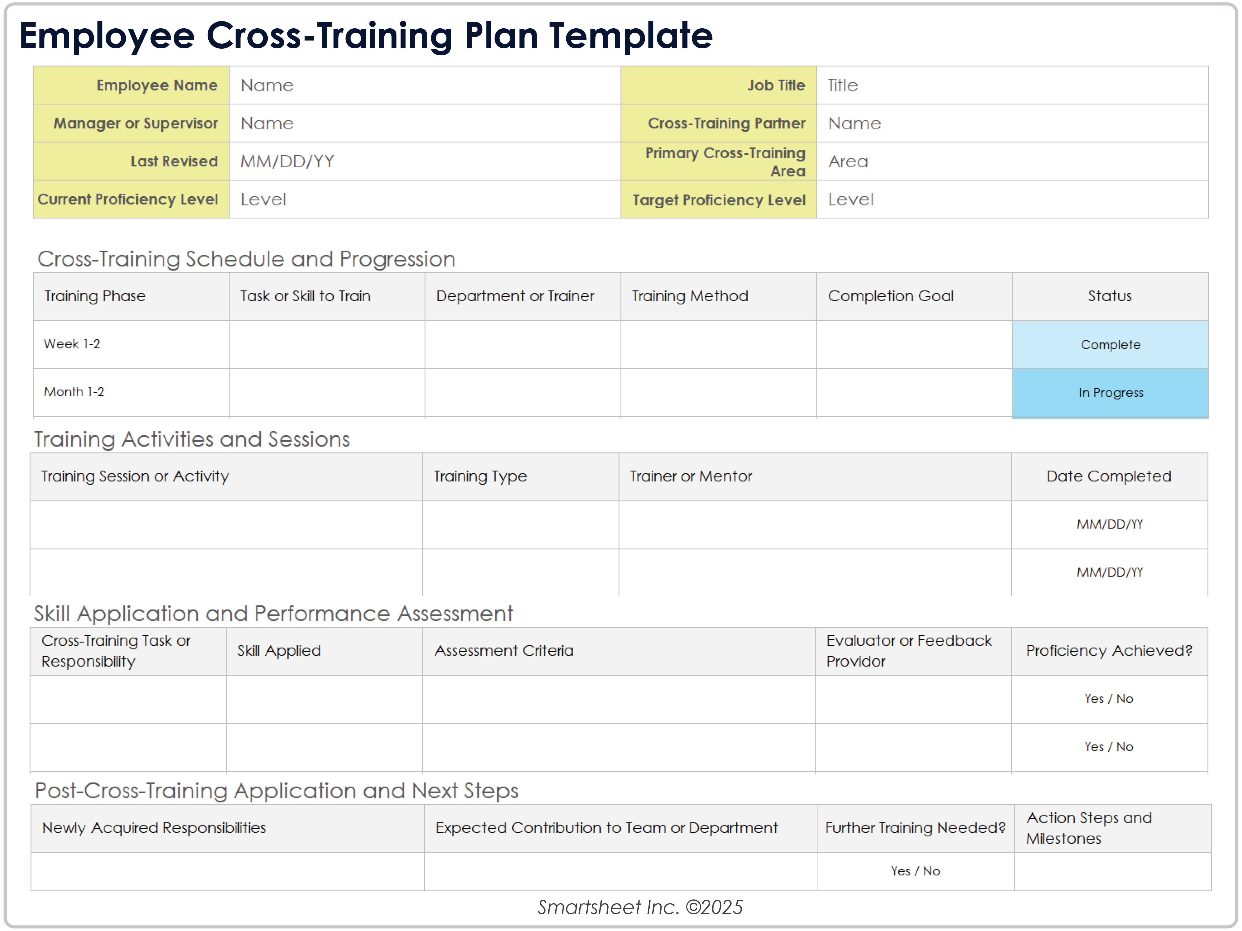 Employee Cross Training Plan Template
