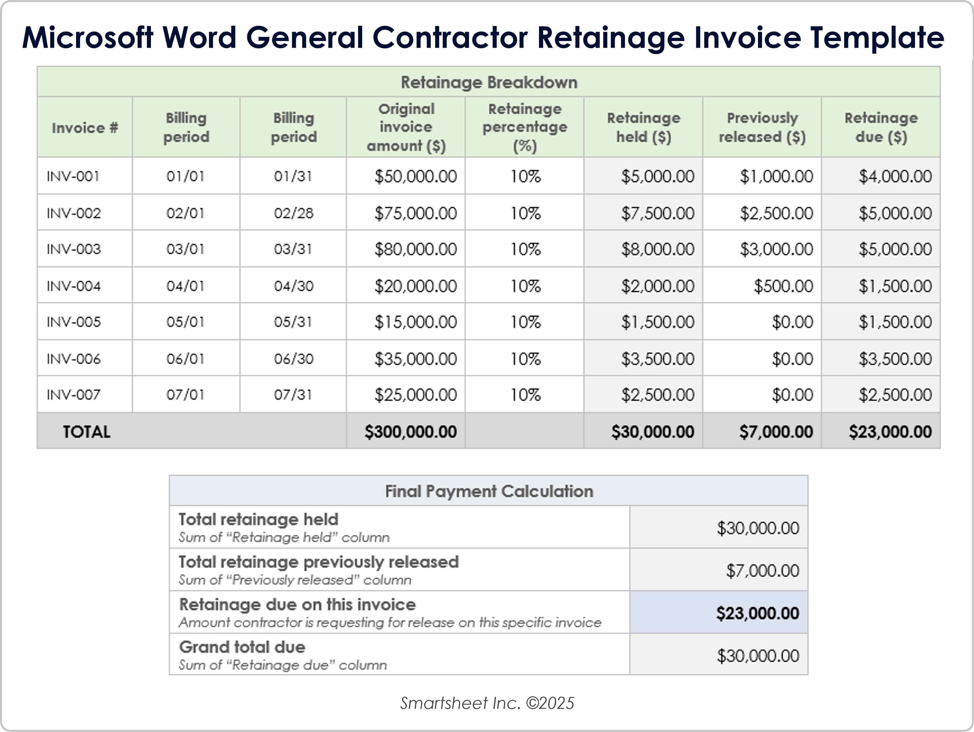 Microsoft Word General Contractor Retainage Invoice Template