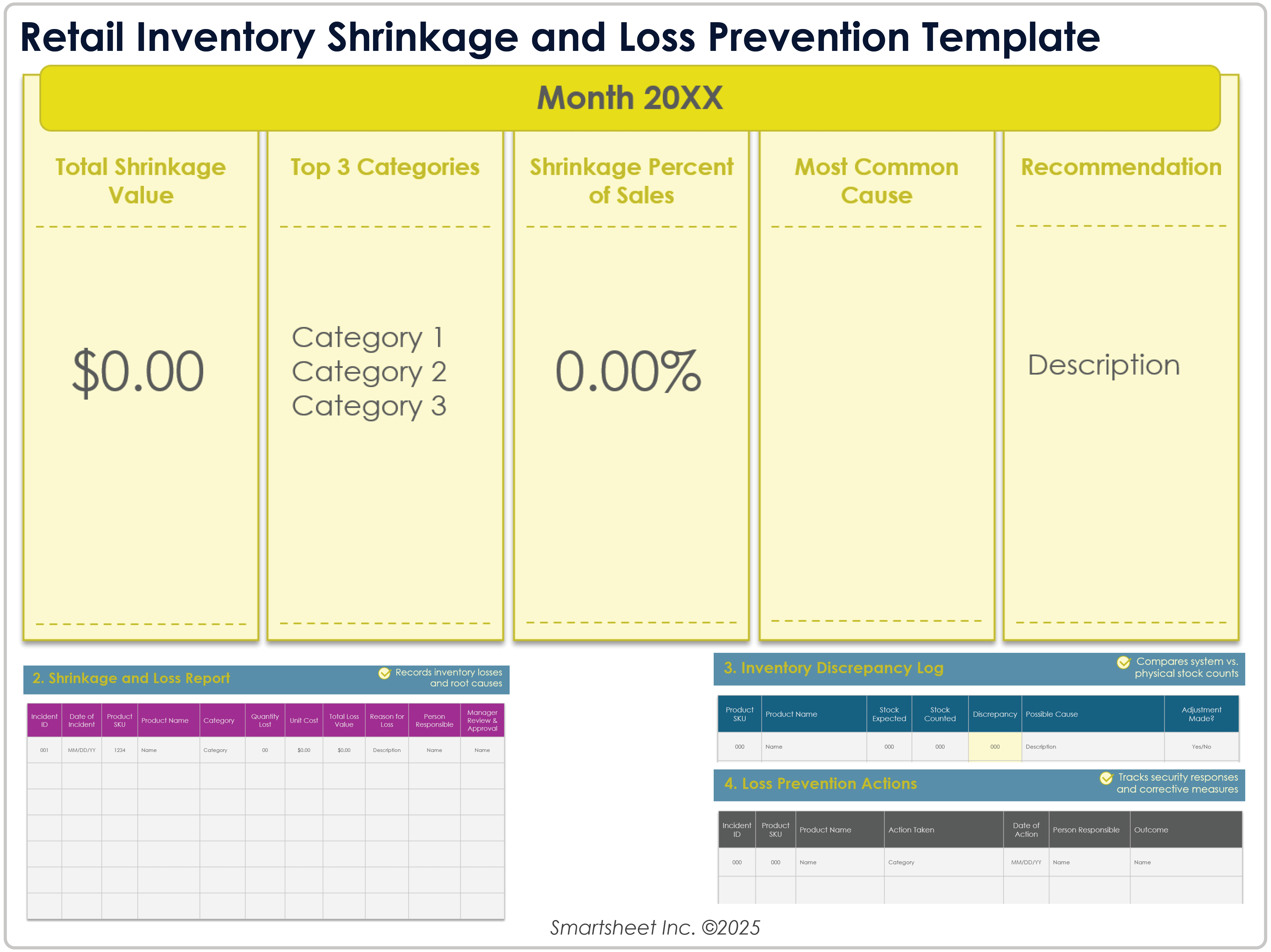 Retail Inventory Shrinkage and Loss Prevention Template