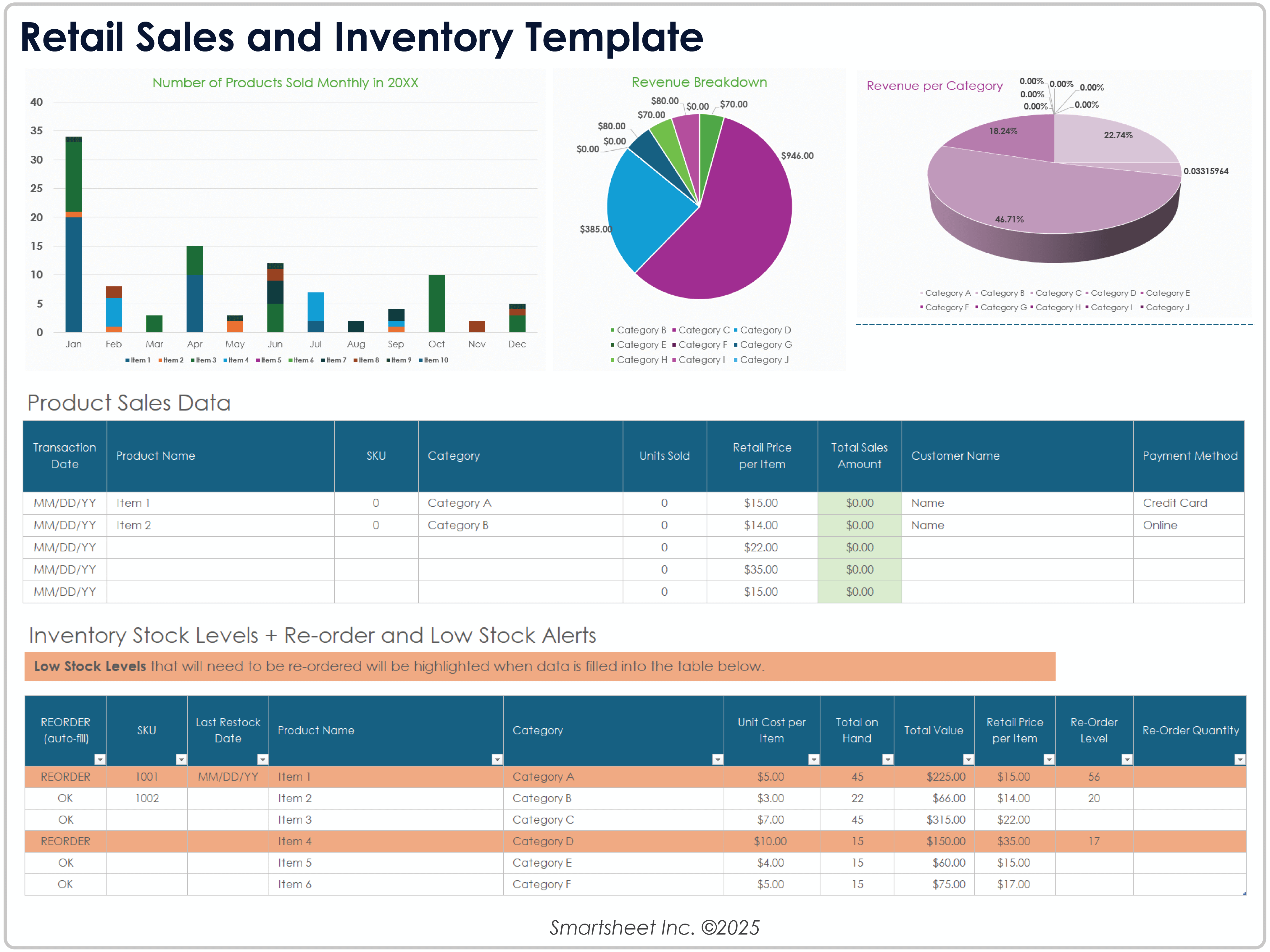 Retail Sales and Inventory Template