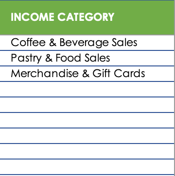 Small Business Expenses in Excel 3
