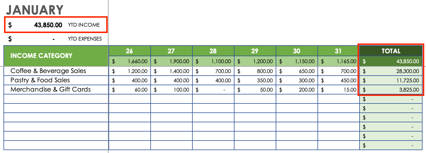 Small Business Expenses in Excel 4