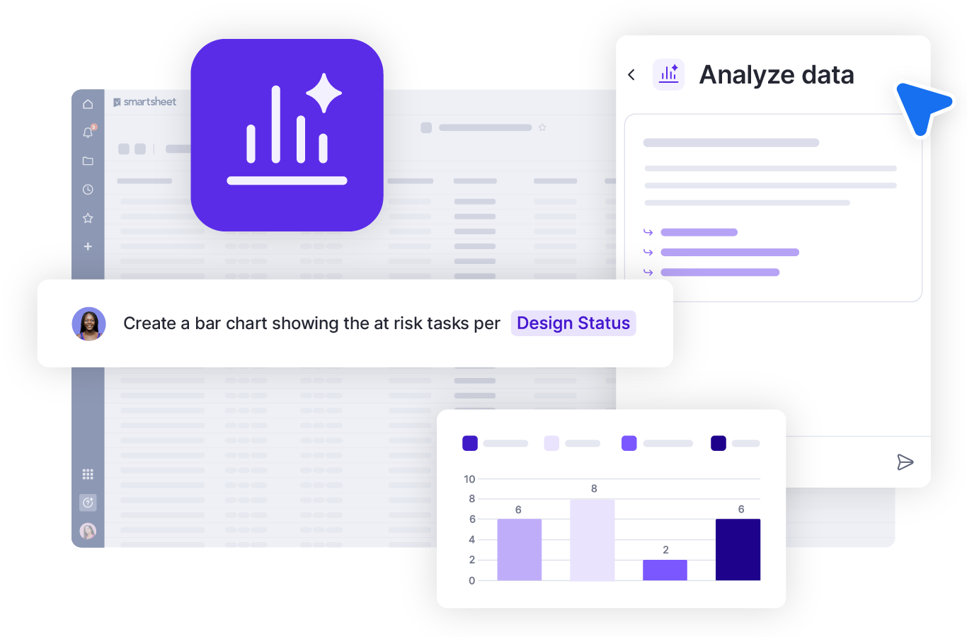 Smartsheet analyze data interface with a purple prompt bubble stating "Create a bar chart showing the at risk tasks per Design Status."A smaller chart preview is visible below, and a menu on the right reads "analyze data."