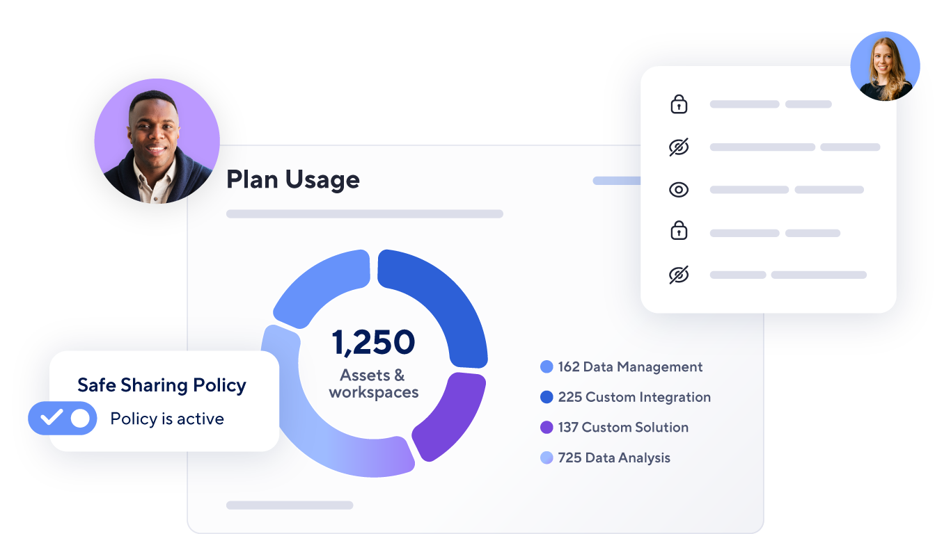 System Administration Security Controls