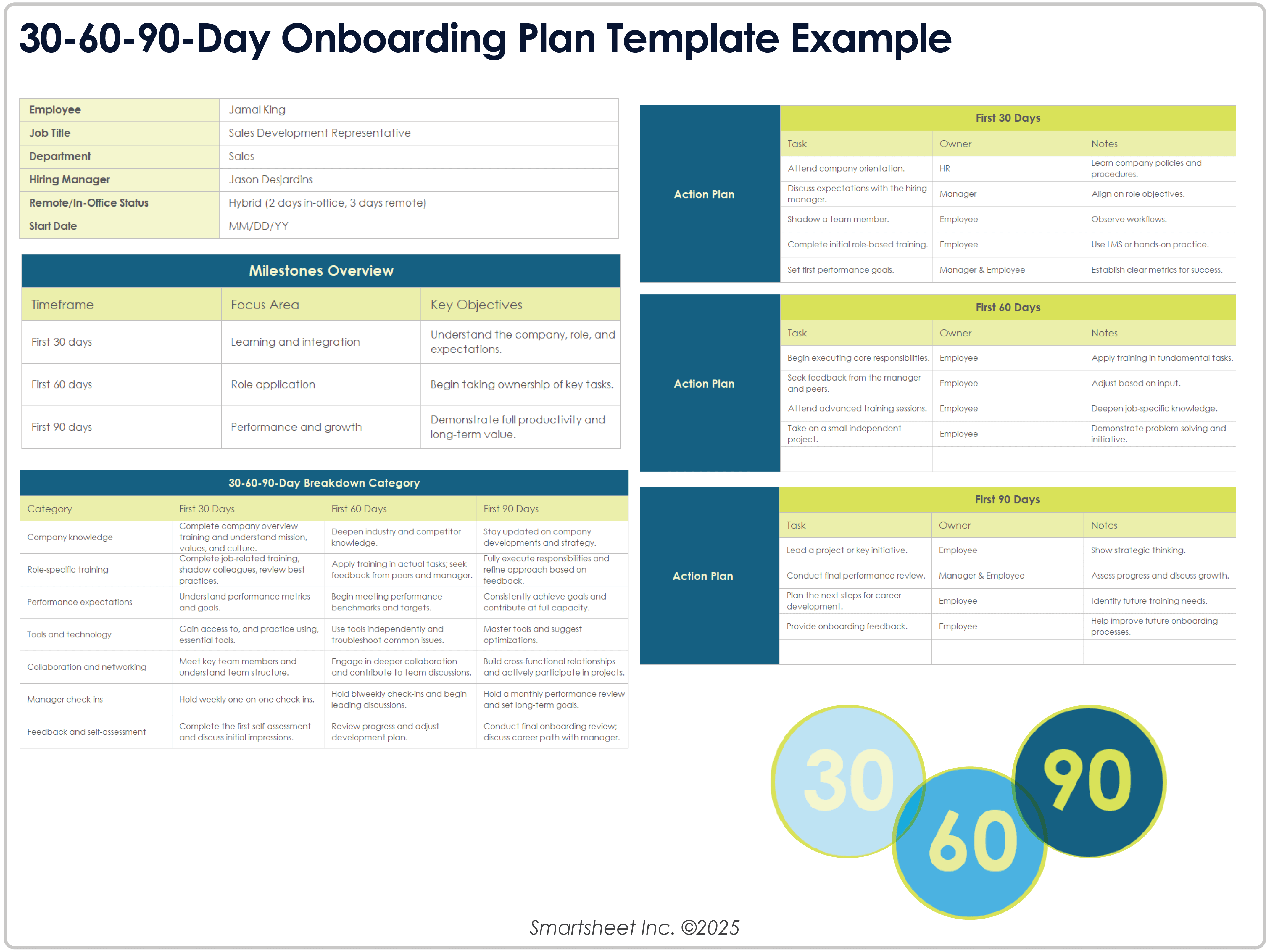 30 60 90 Day Onboarding Plan Template 8779 Example