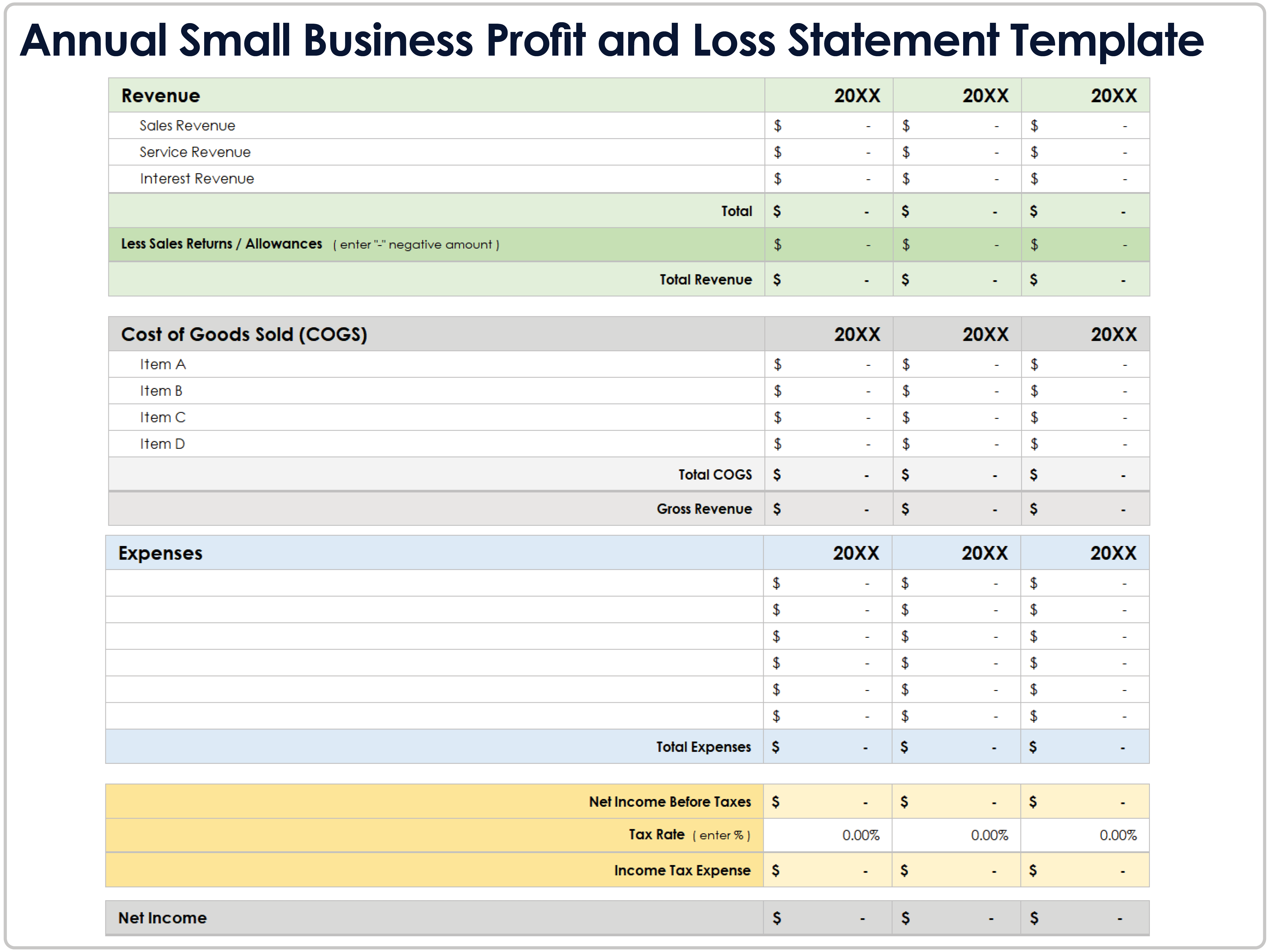 Annual Small Business Profit and Loss Statement Template