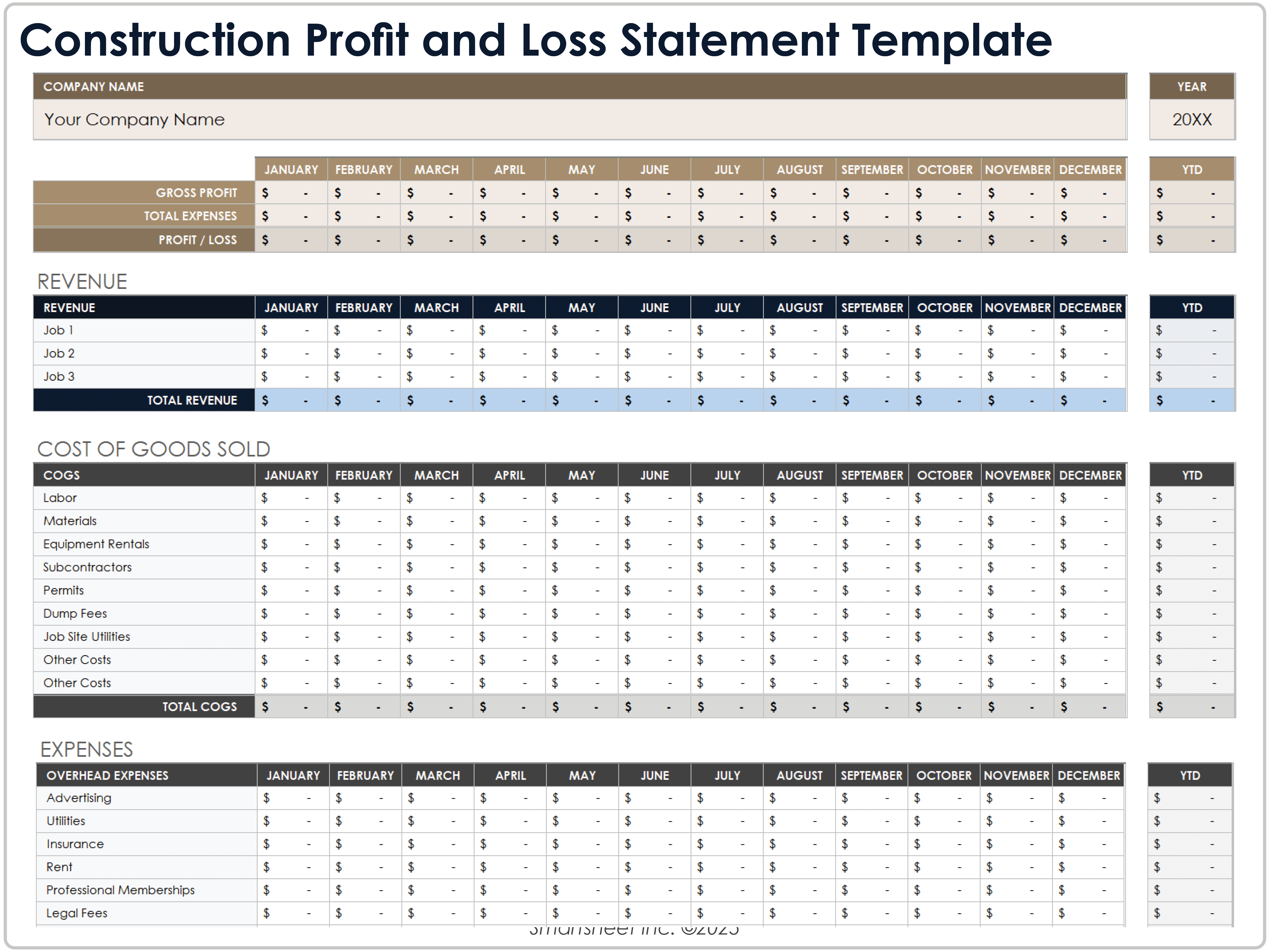 Construction Profit and Loss Statement Template