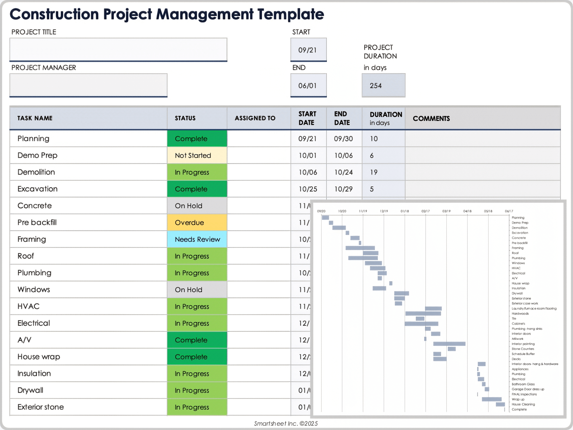 Construction Project Management Template