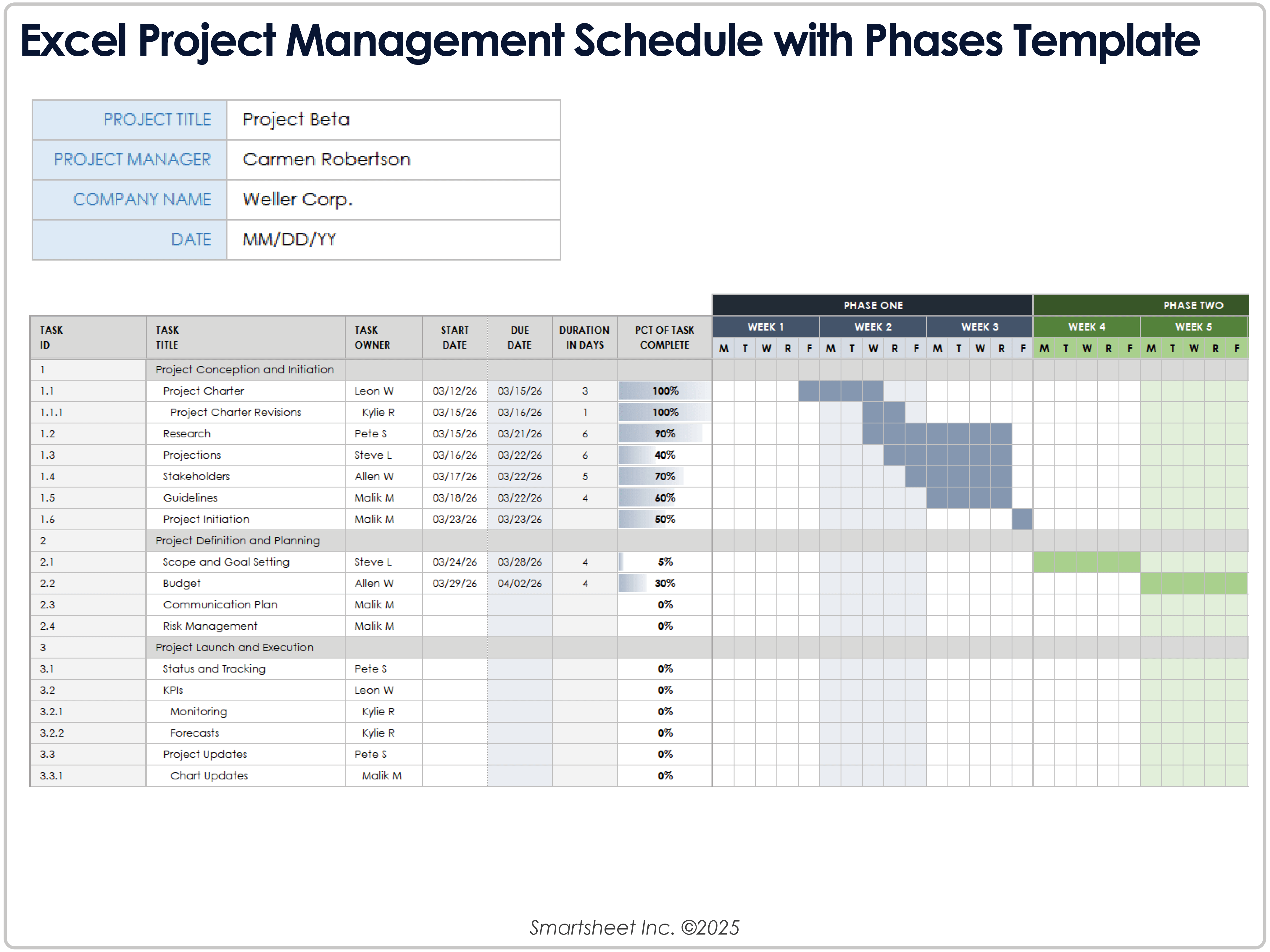 Excel Project Management Schedule With Phases Template