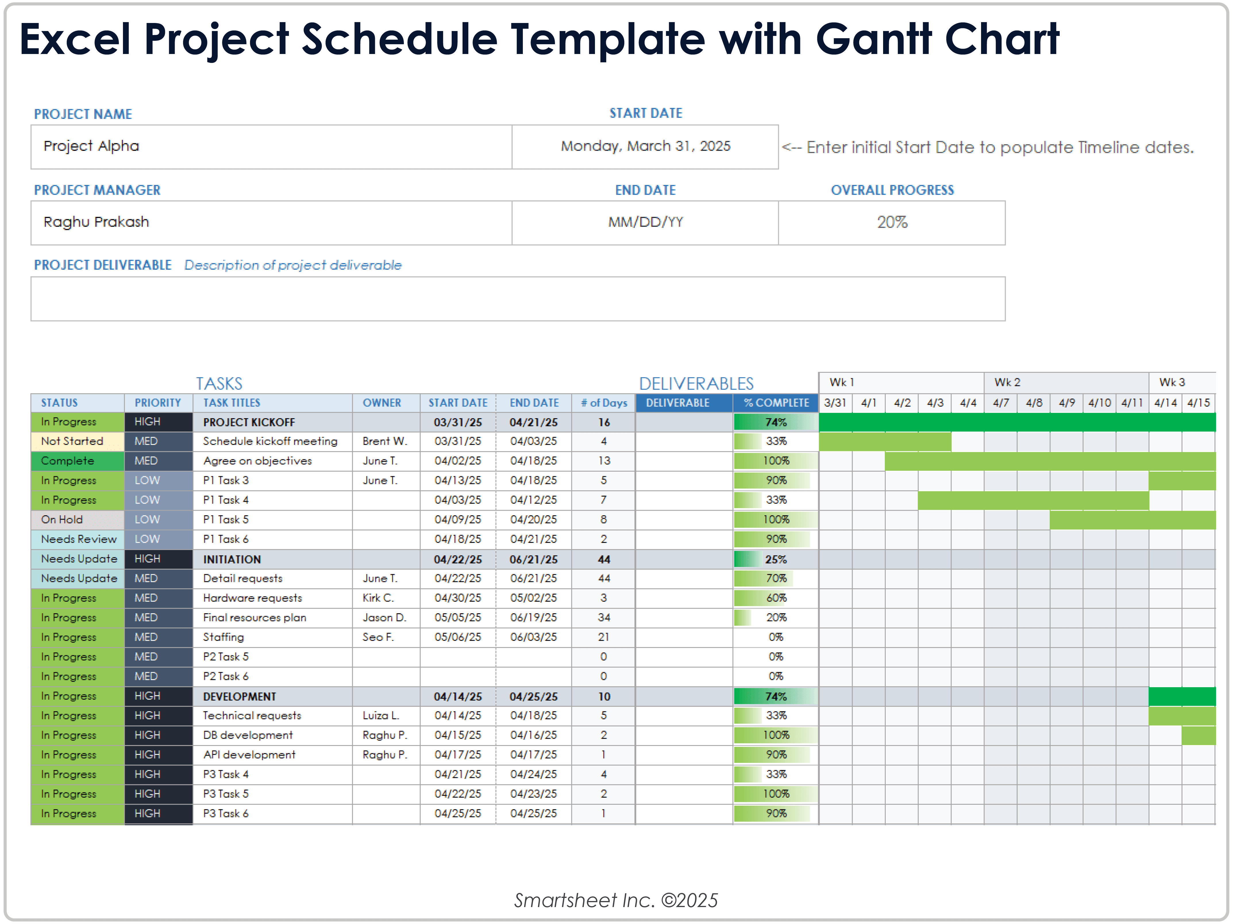 Excel Project Schedule Template with Gantt Chart