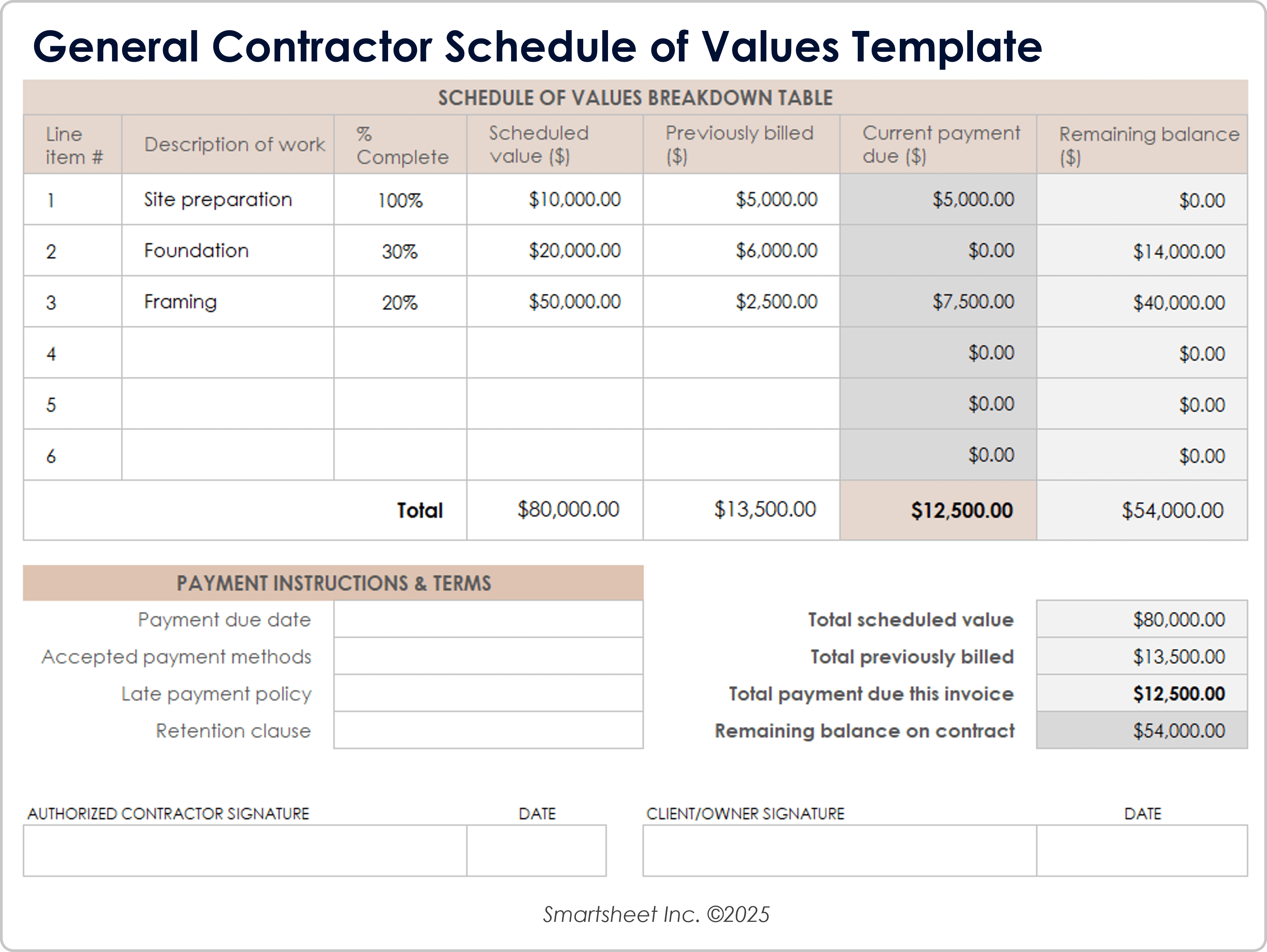 General Contractor Schedule of Values Template