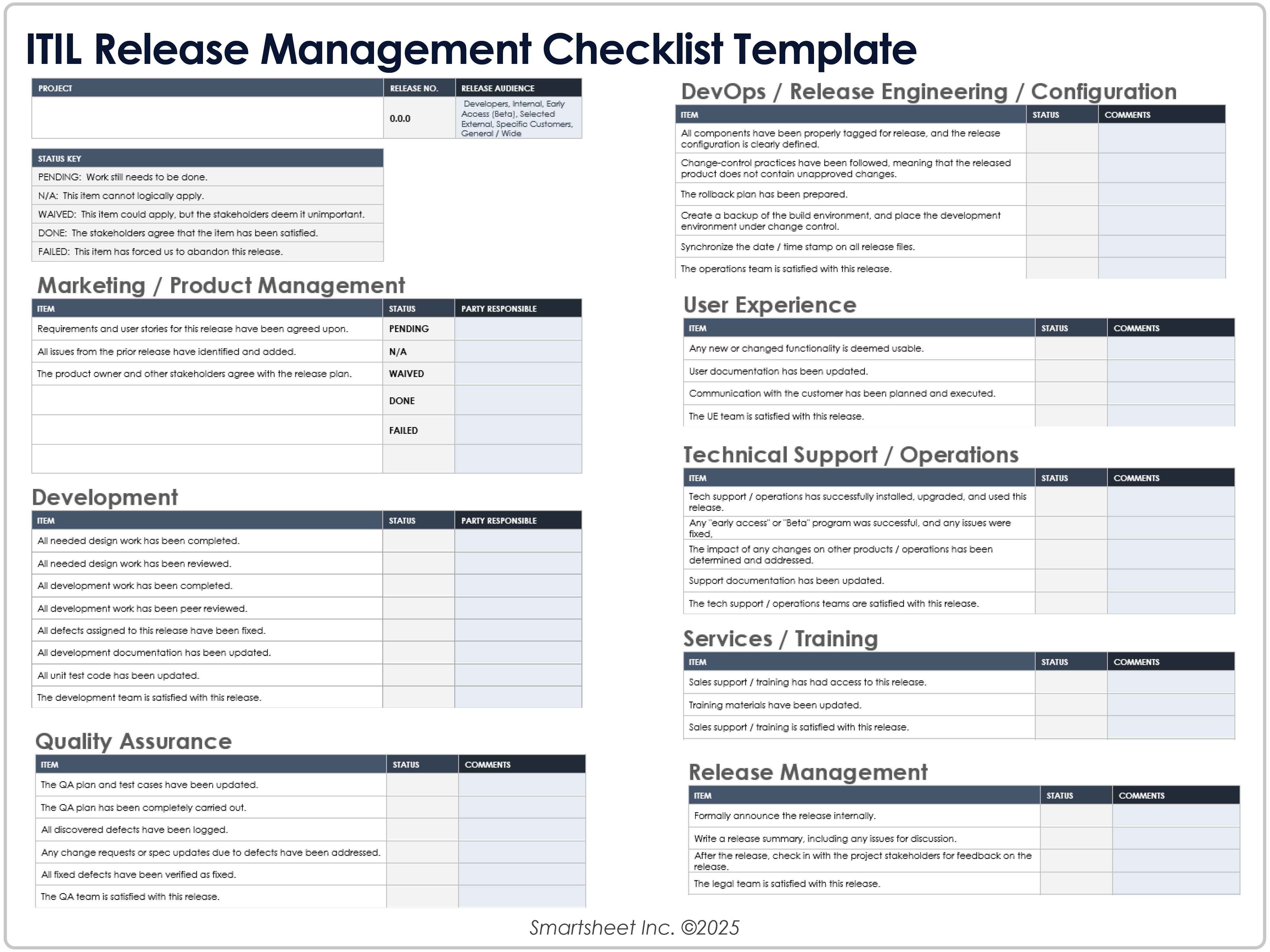 ITIL Release Management Checklist 12365 Template