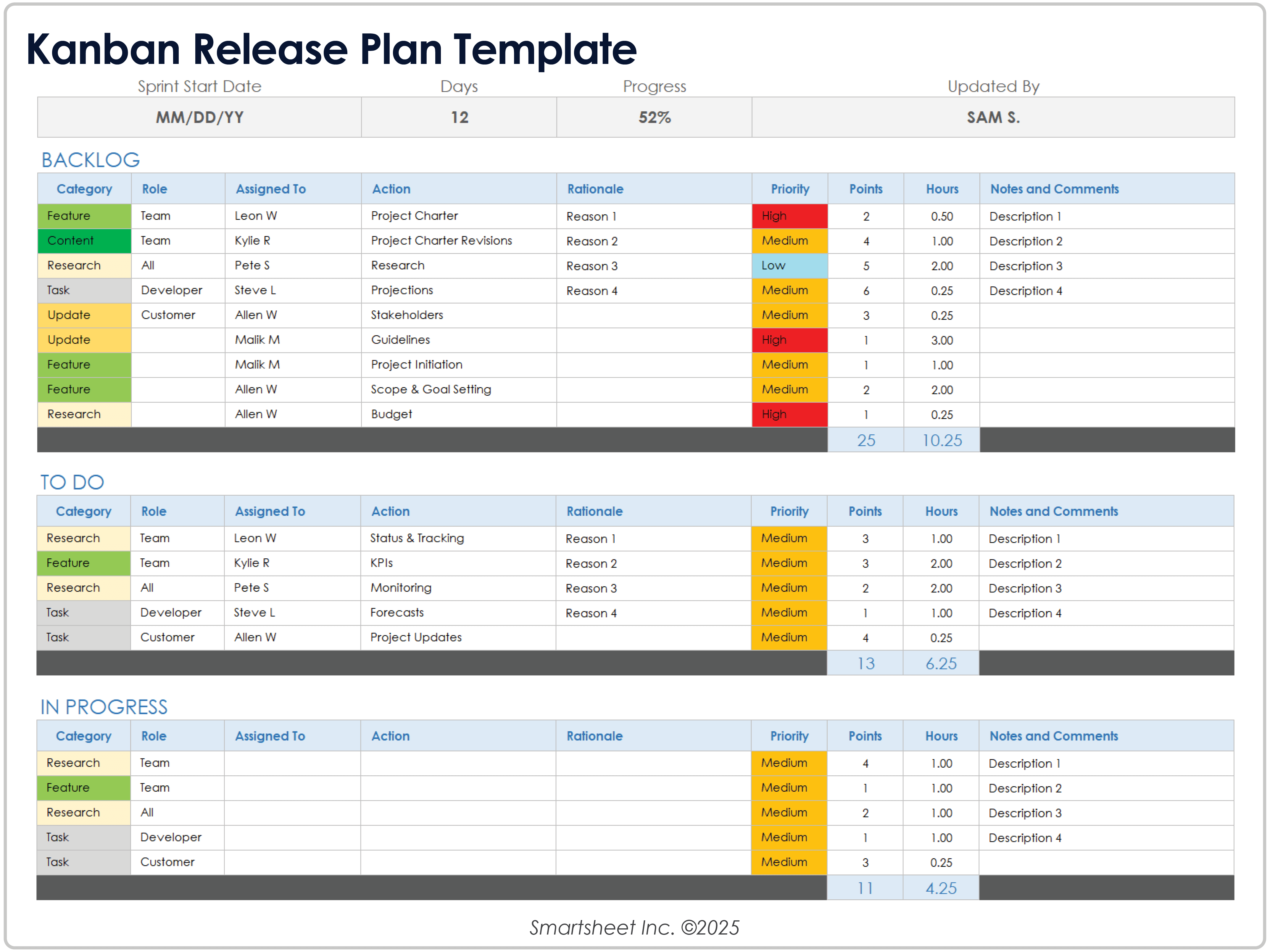 Kanban Release Plan 12365 Template