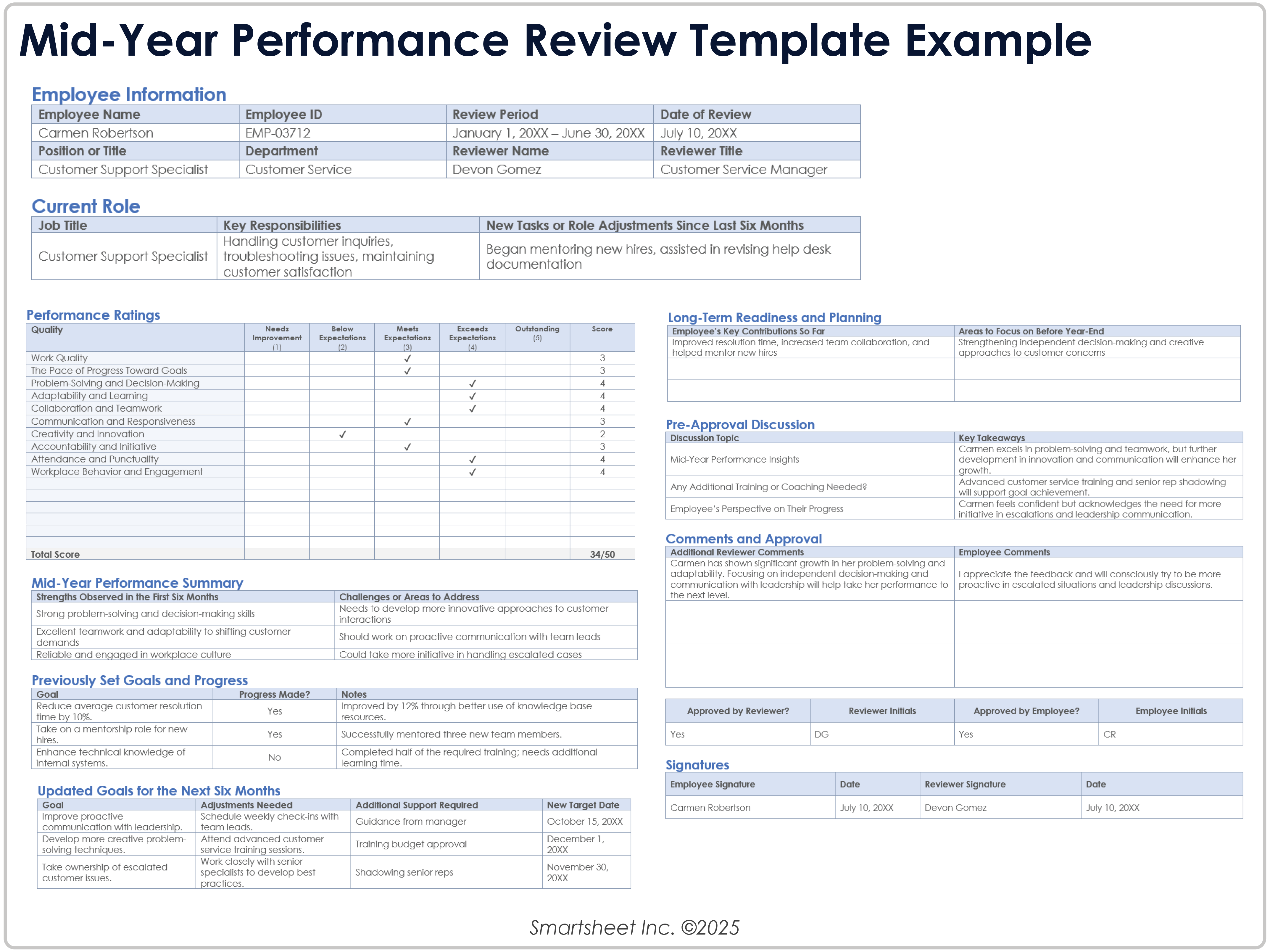Mid-Year Performance Review Template Example