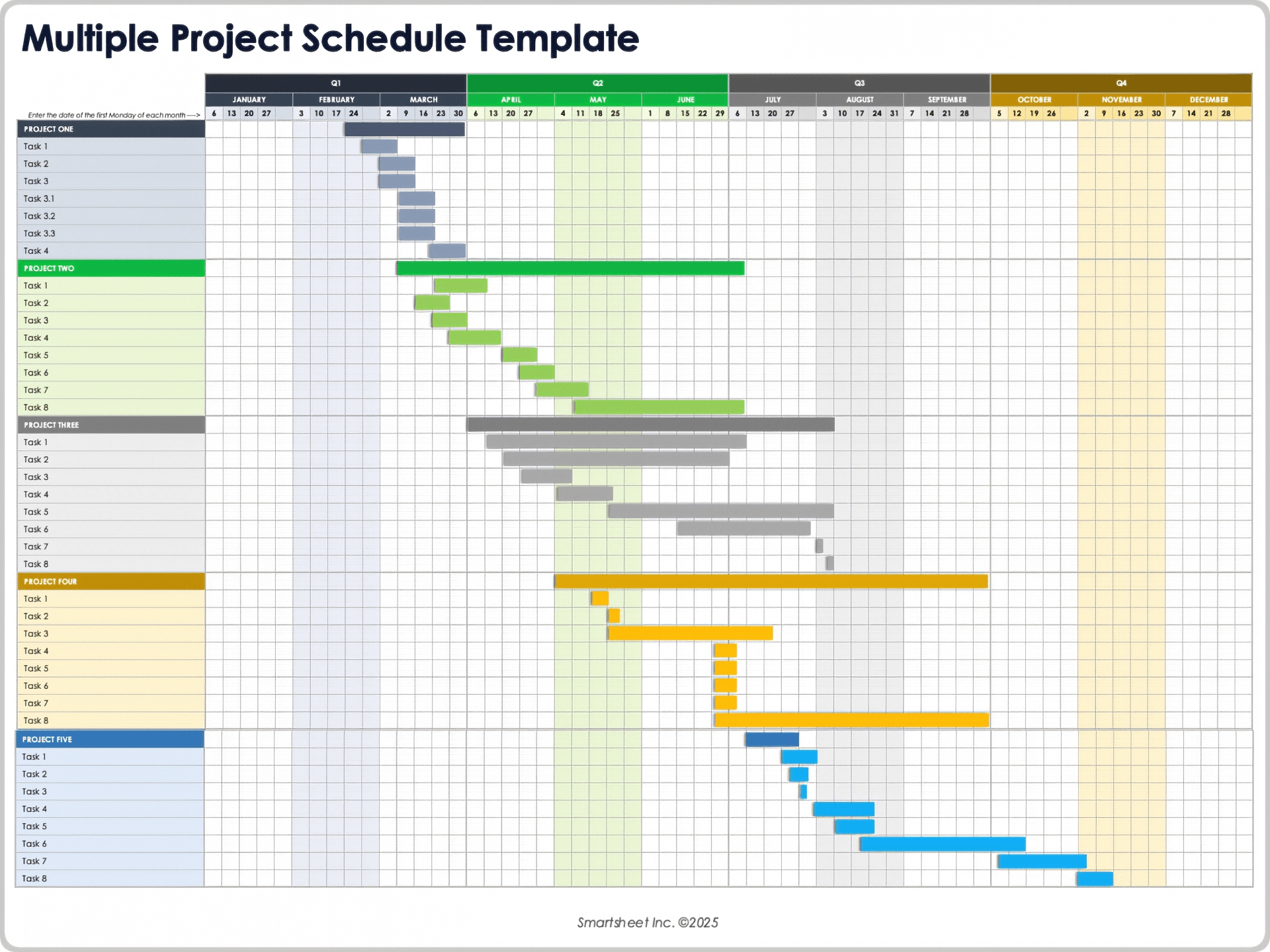 Multiple Project Schedule Template