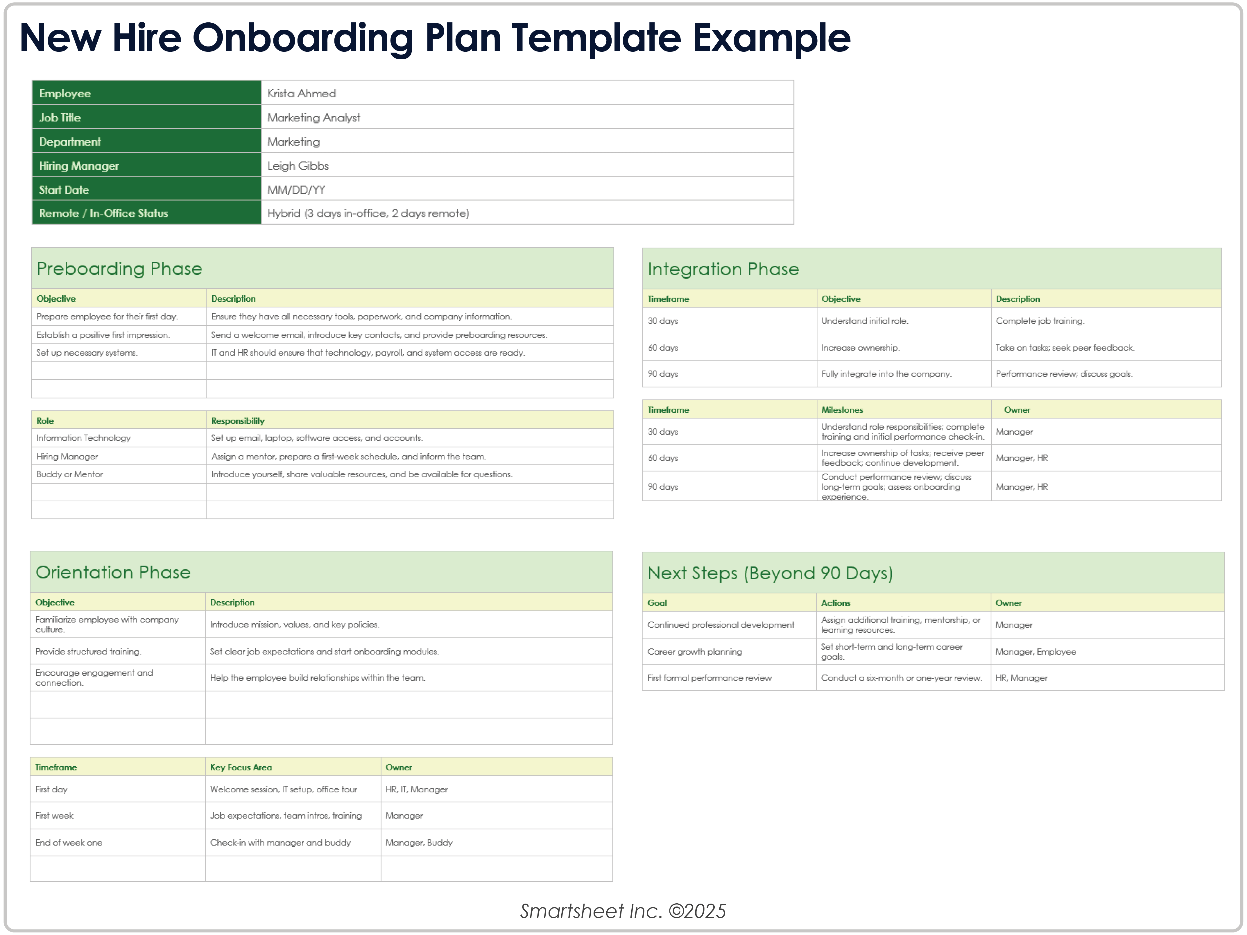 New Hire Onboarding Plan Template 8779 Example