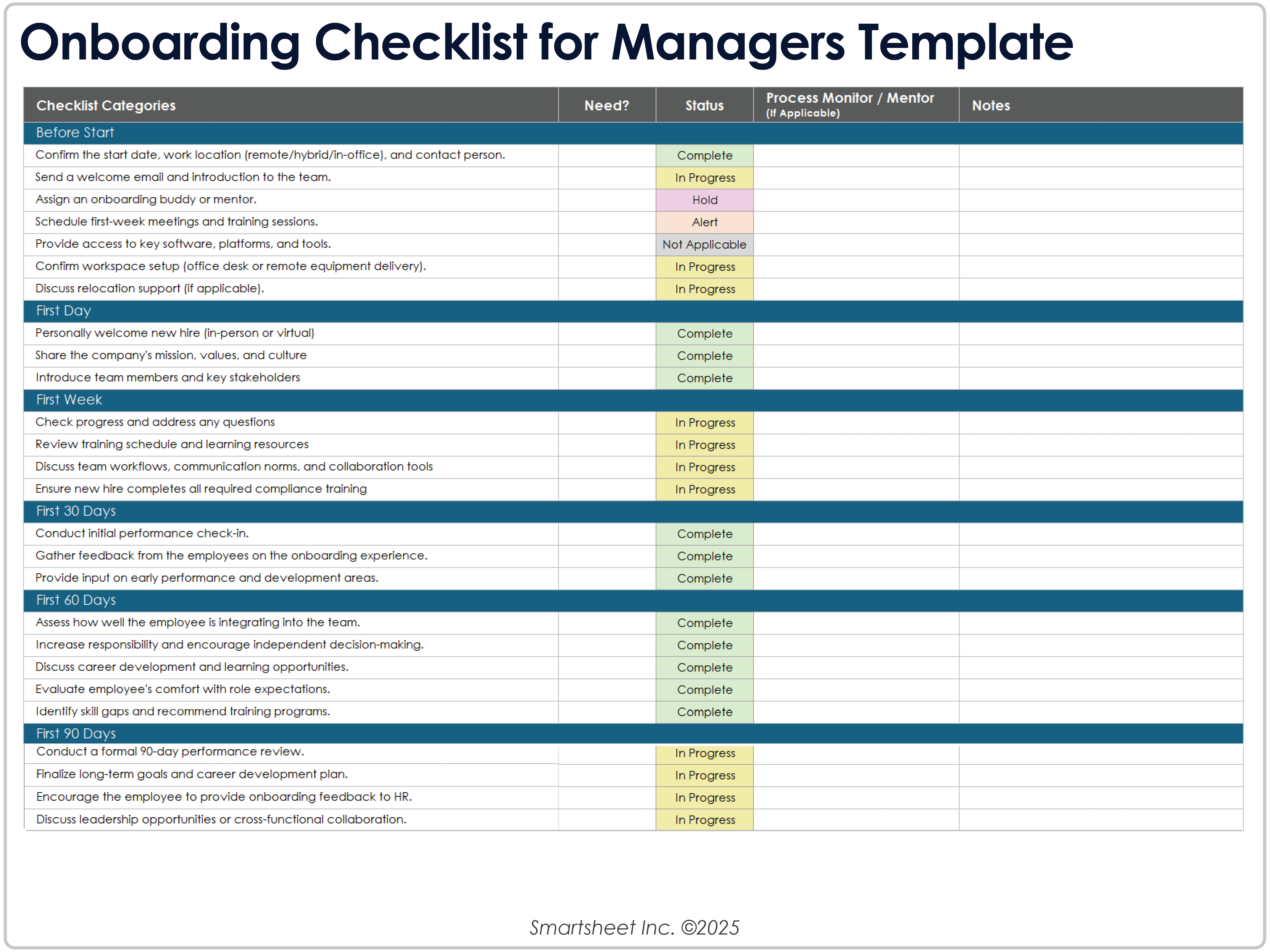 Onboarding Checklist for Managers 8779 Template