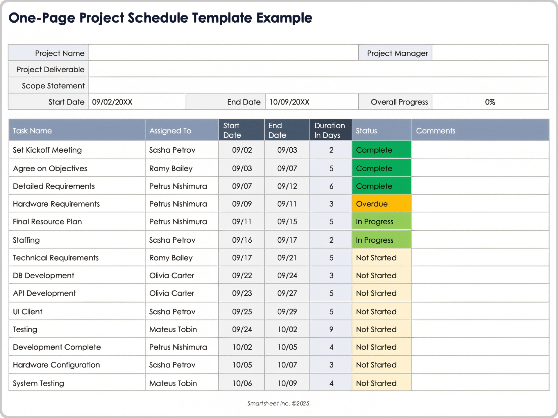 One Page Project Schedule Template Example