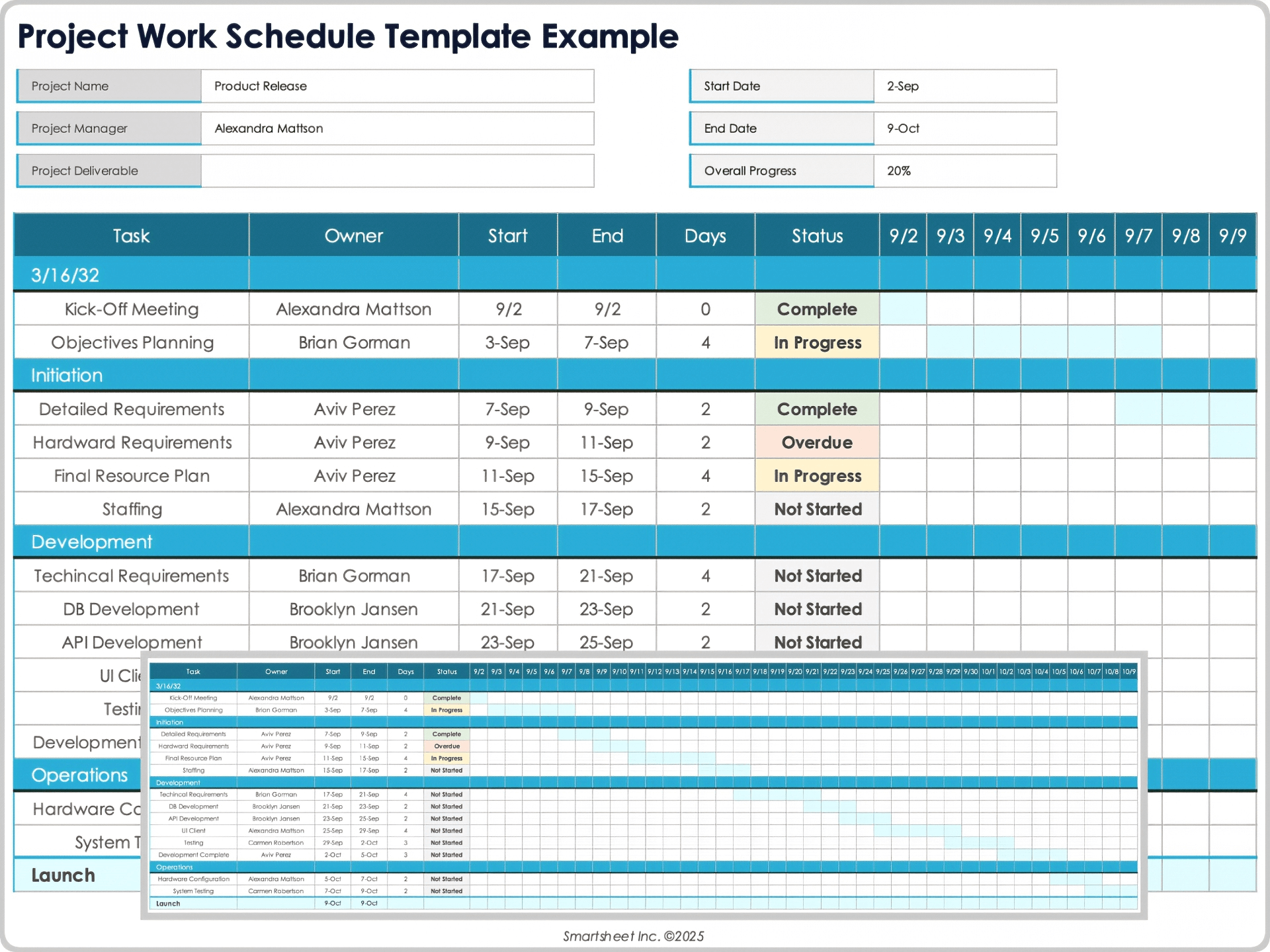 Project Work Schedule Template Example