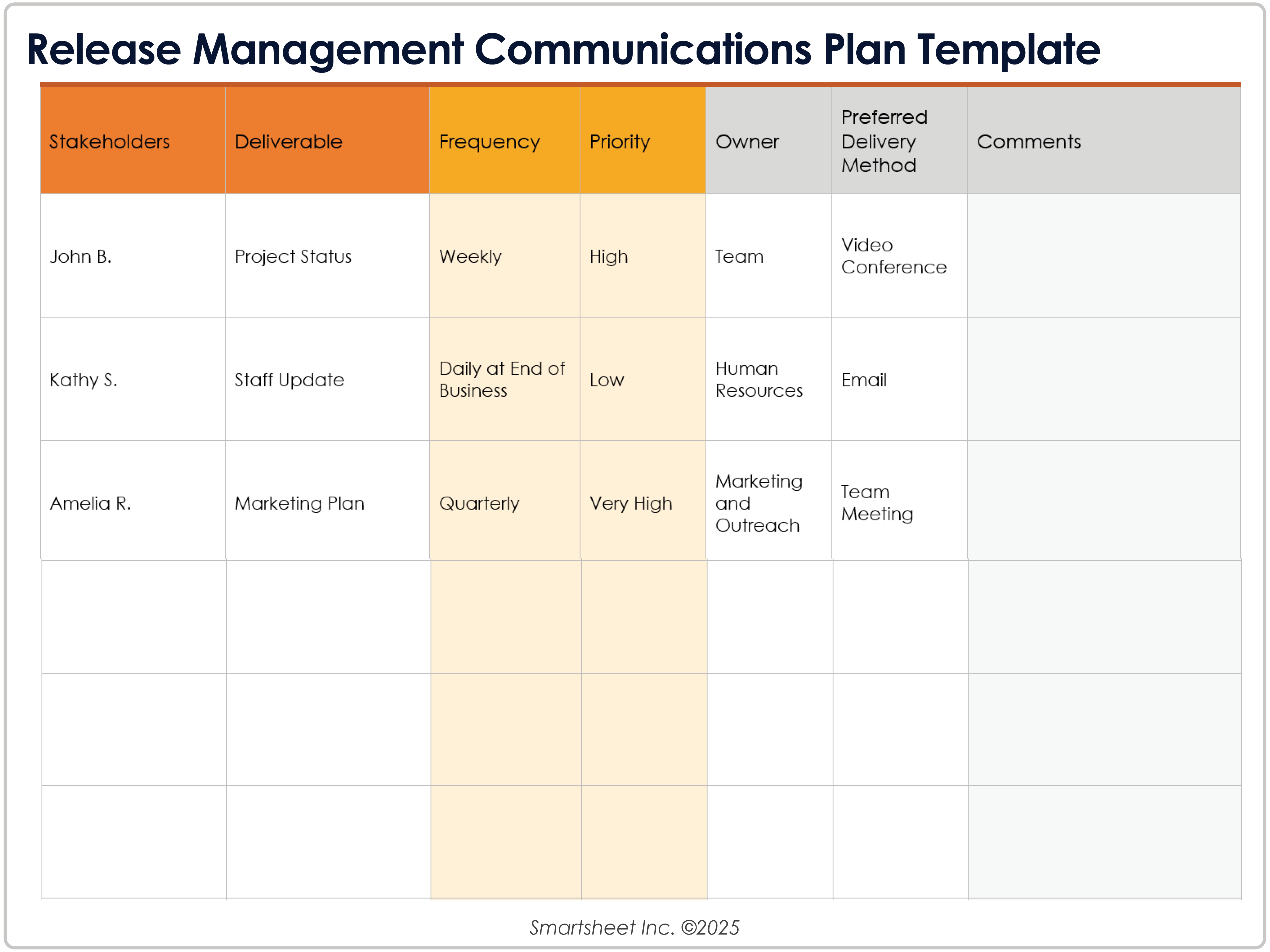 Release Management Communications Plan 12365 Template