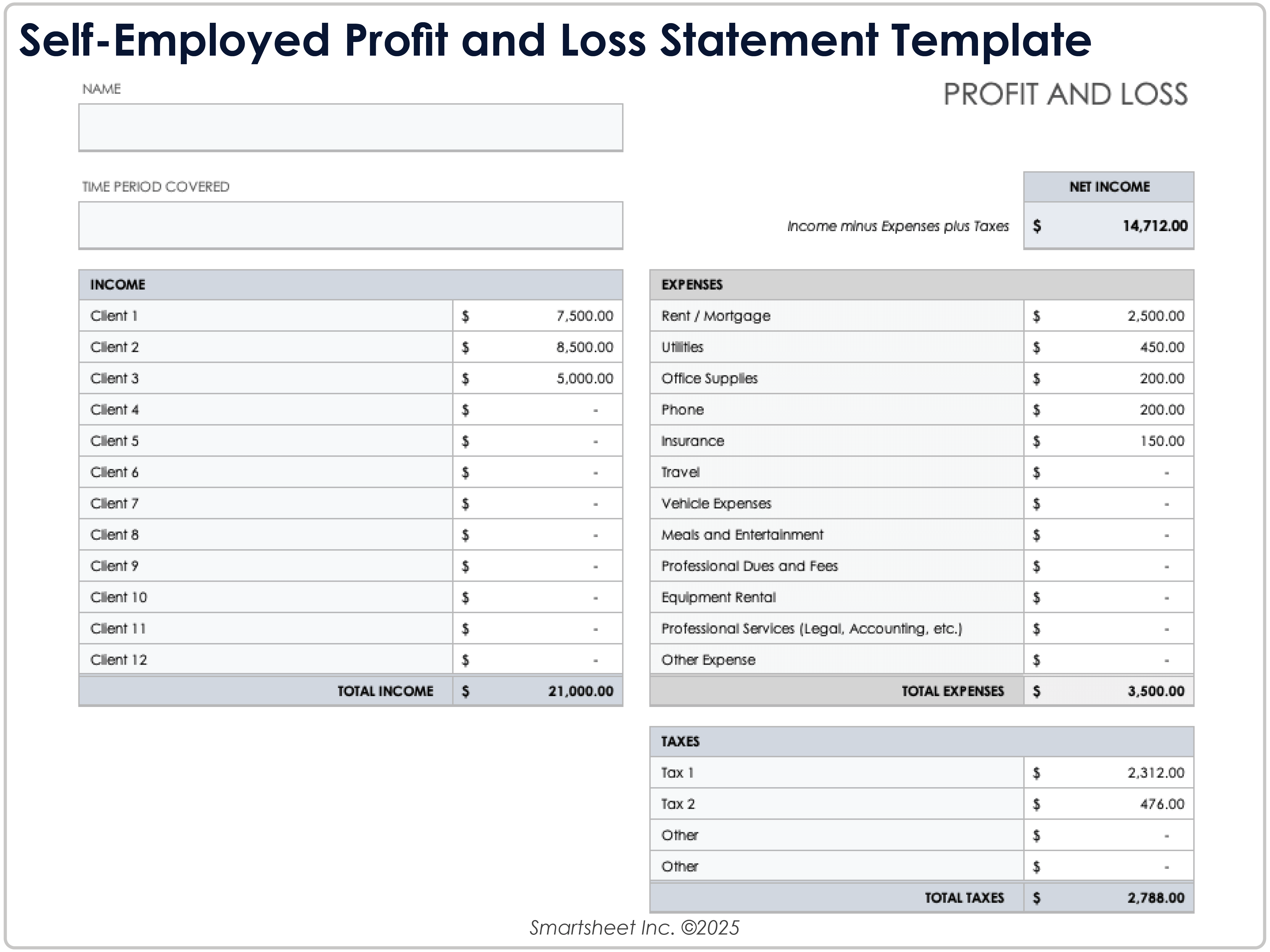Self Employed Profit and Loss Template