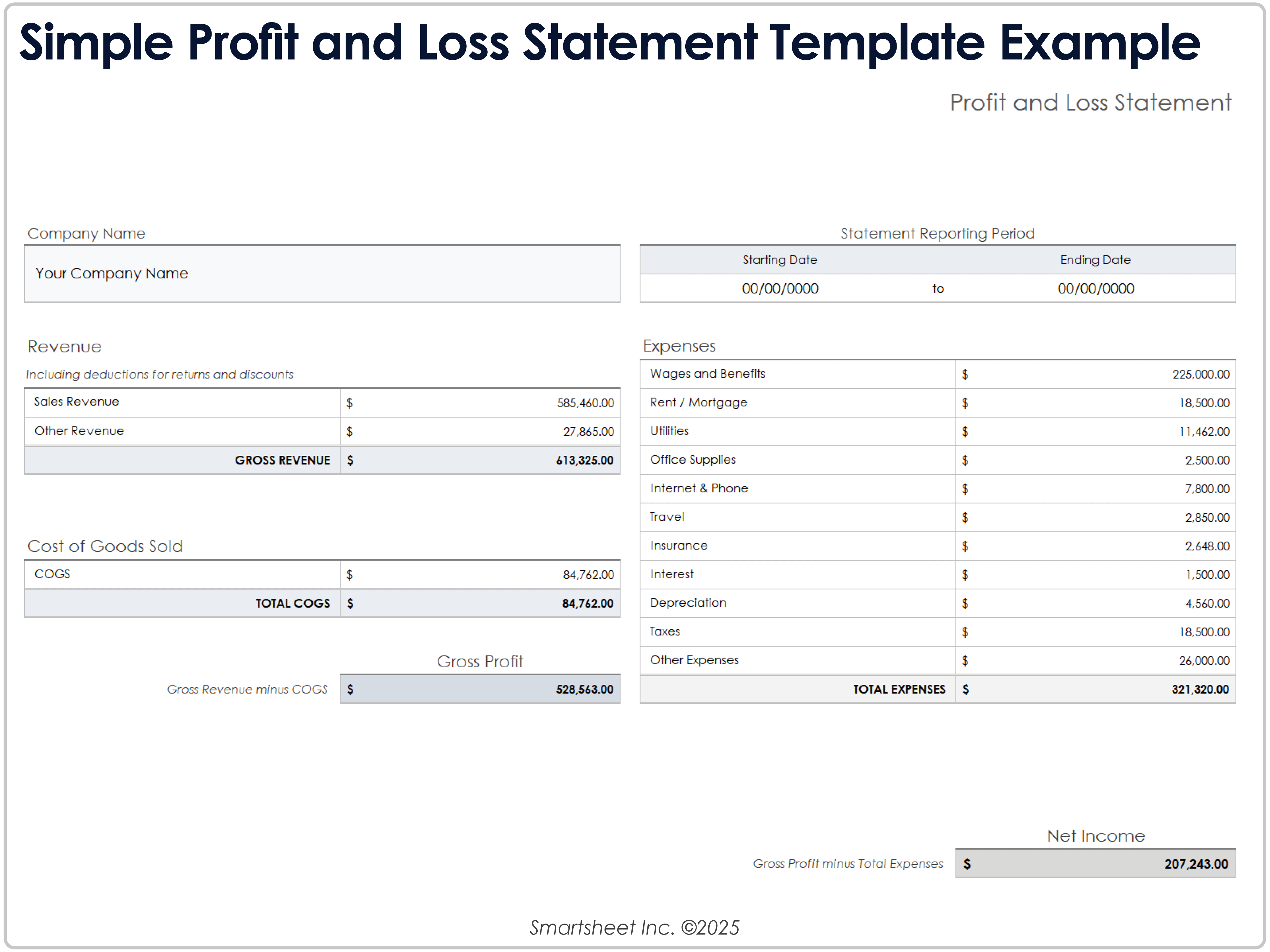 Simple Profit and Loss Statement Template Example