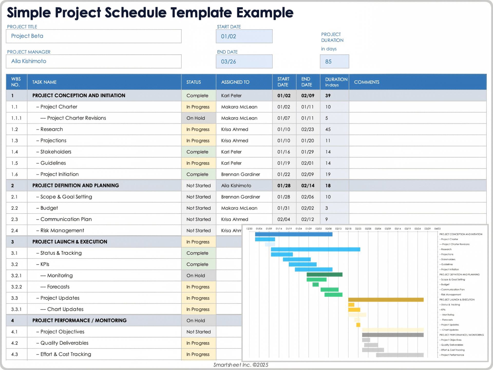 Simple Project Schedule Template Example